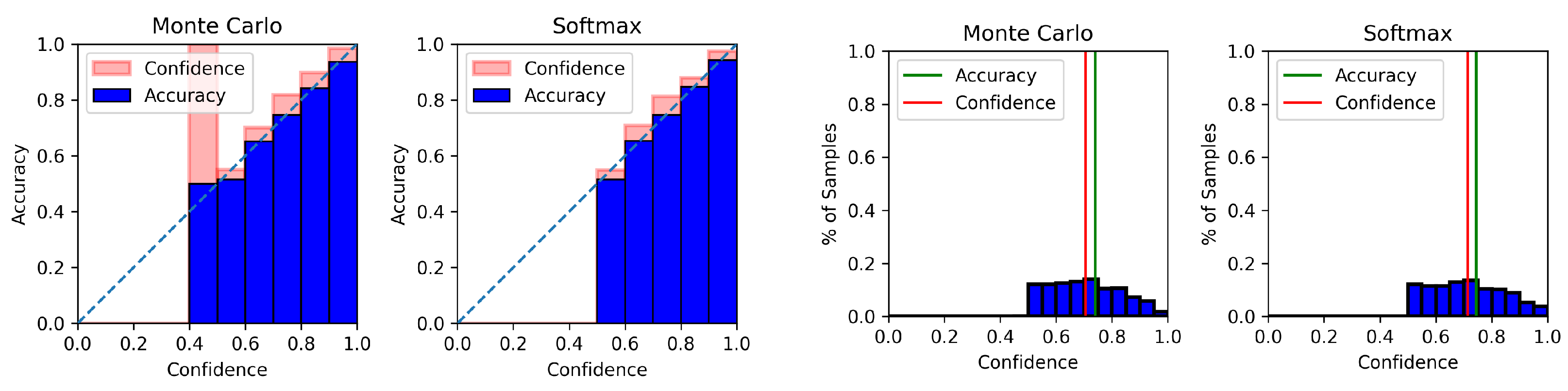 Information 14 00420 g0a7