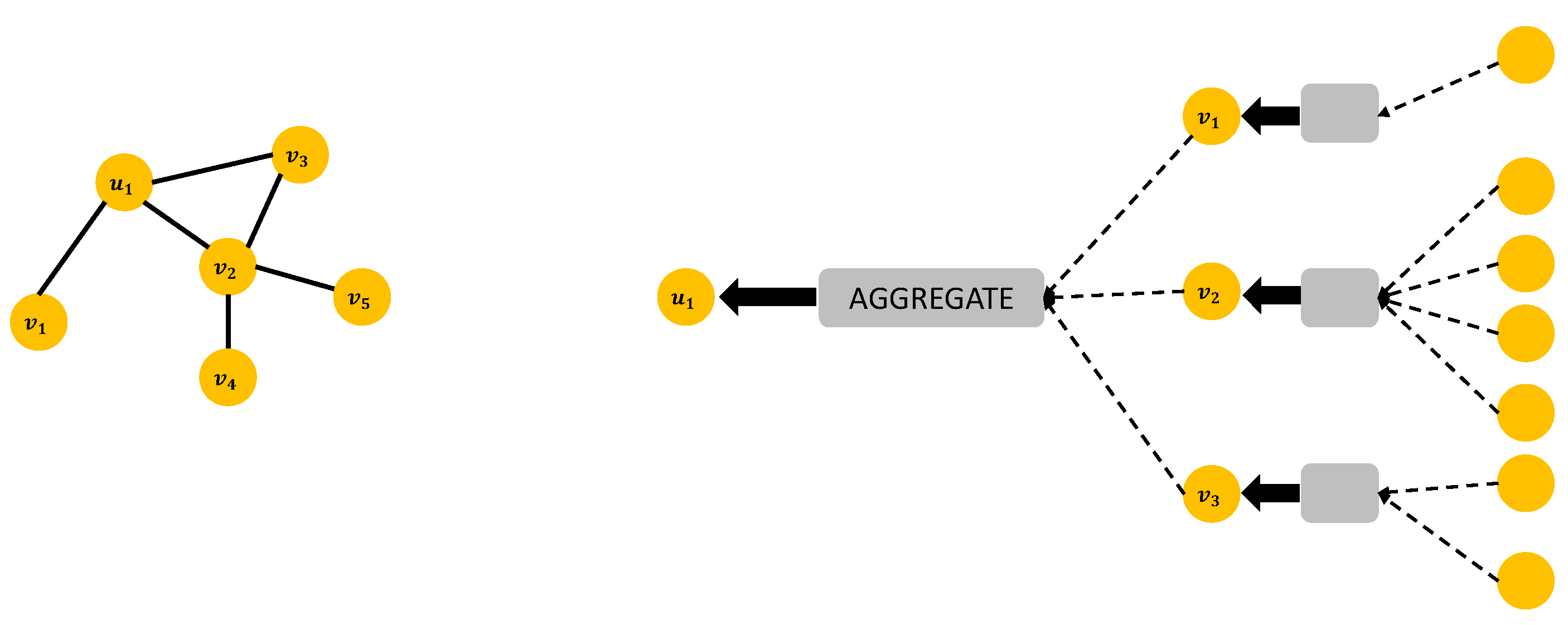 Information 14 00424 g001 Information 14 00424 g001