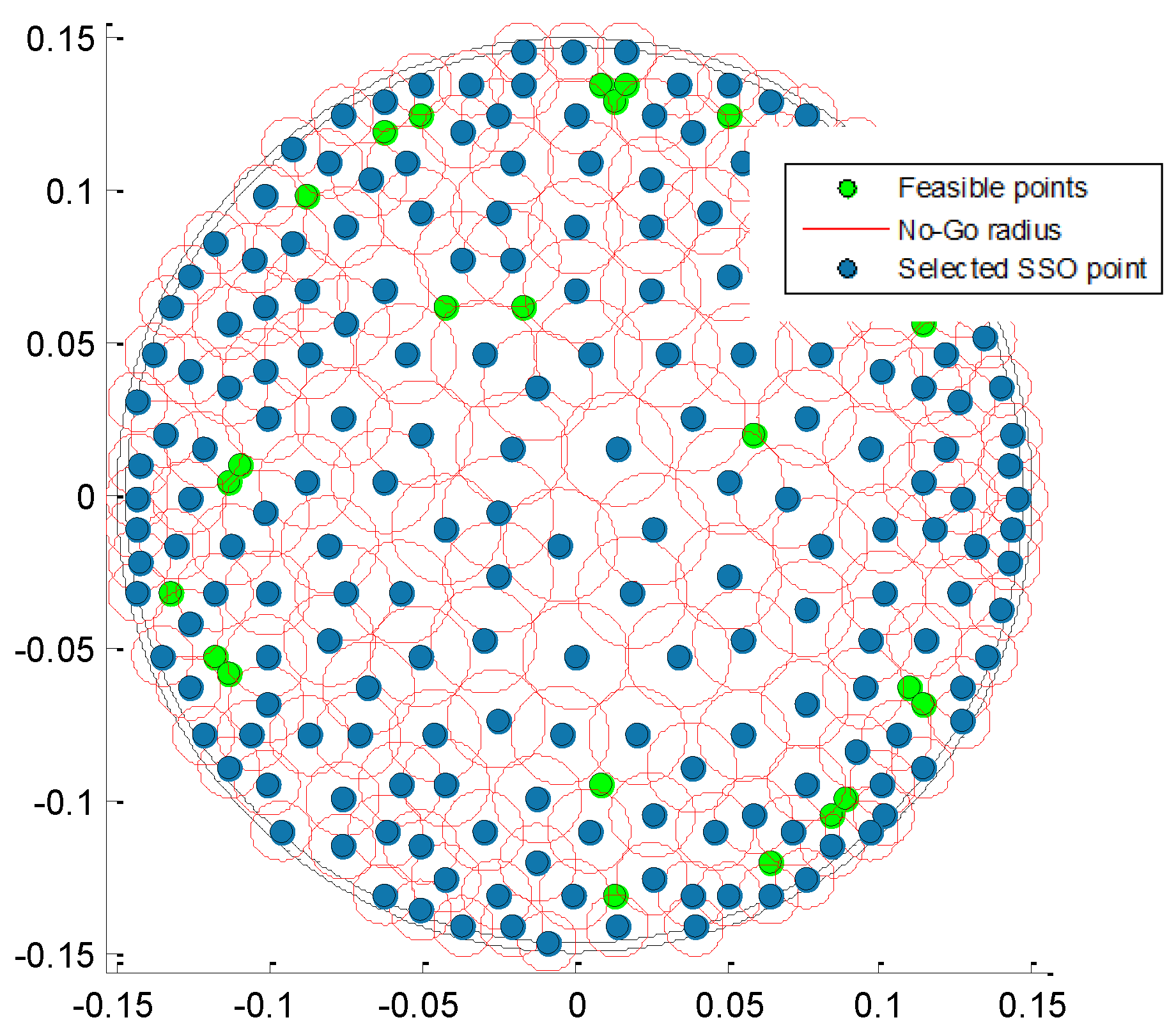 Information 14 00428 g007