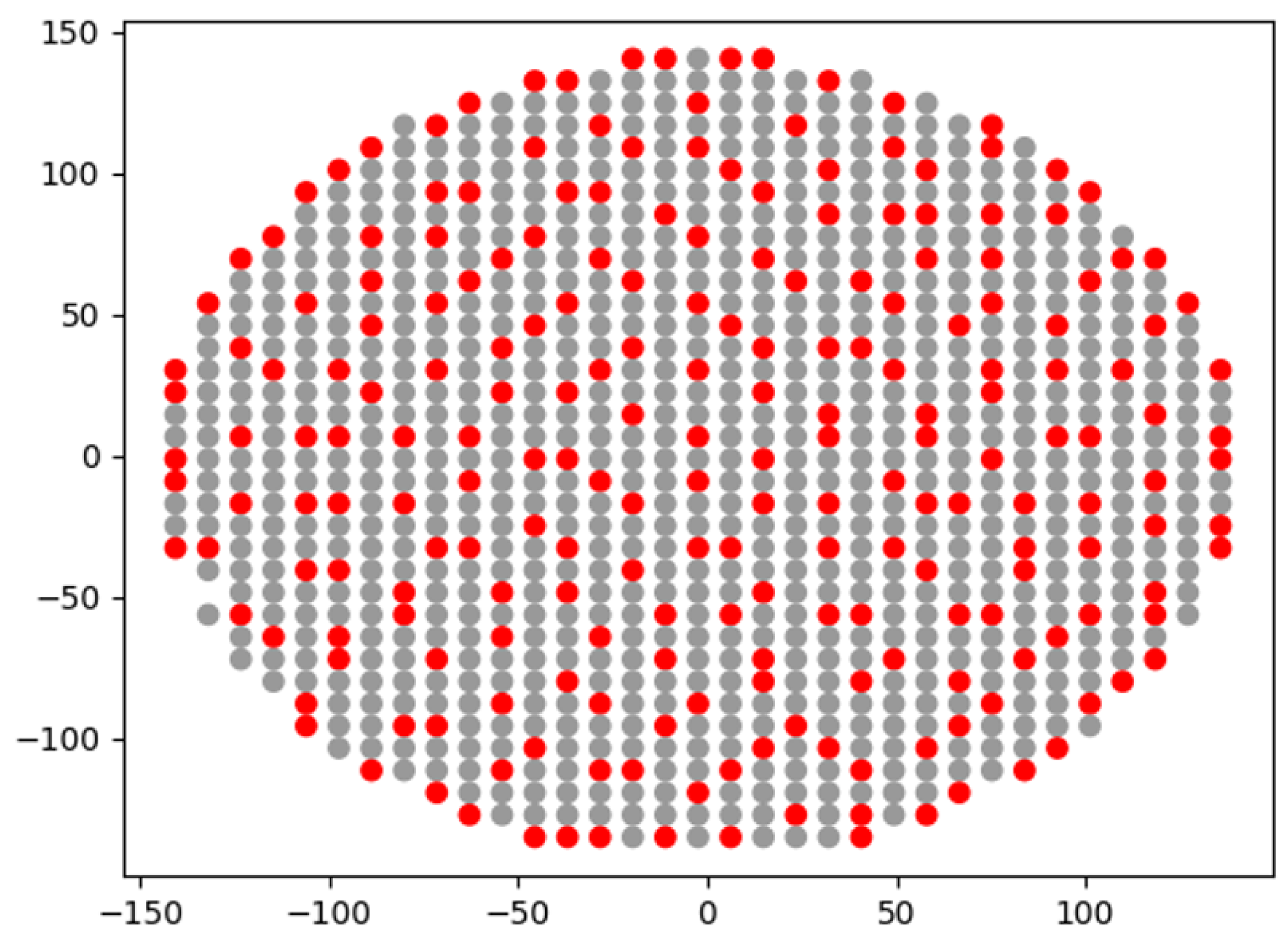 Information 14 00428 g009