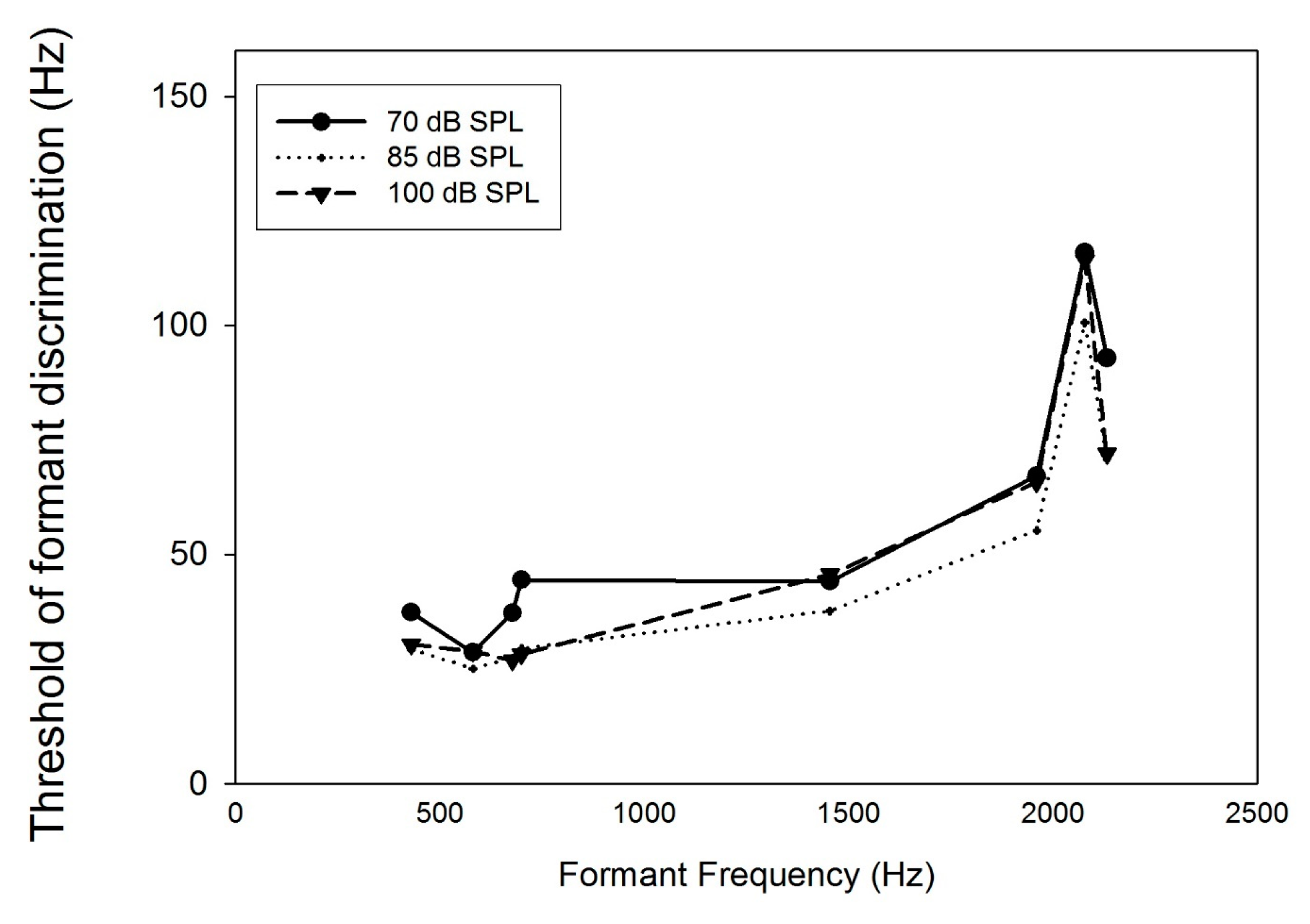 Information 14 00429 g001 Information 14 00429 g001