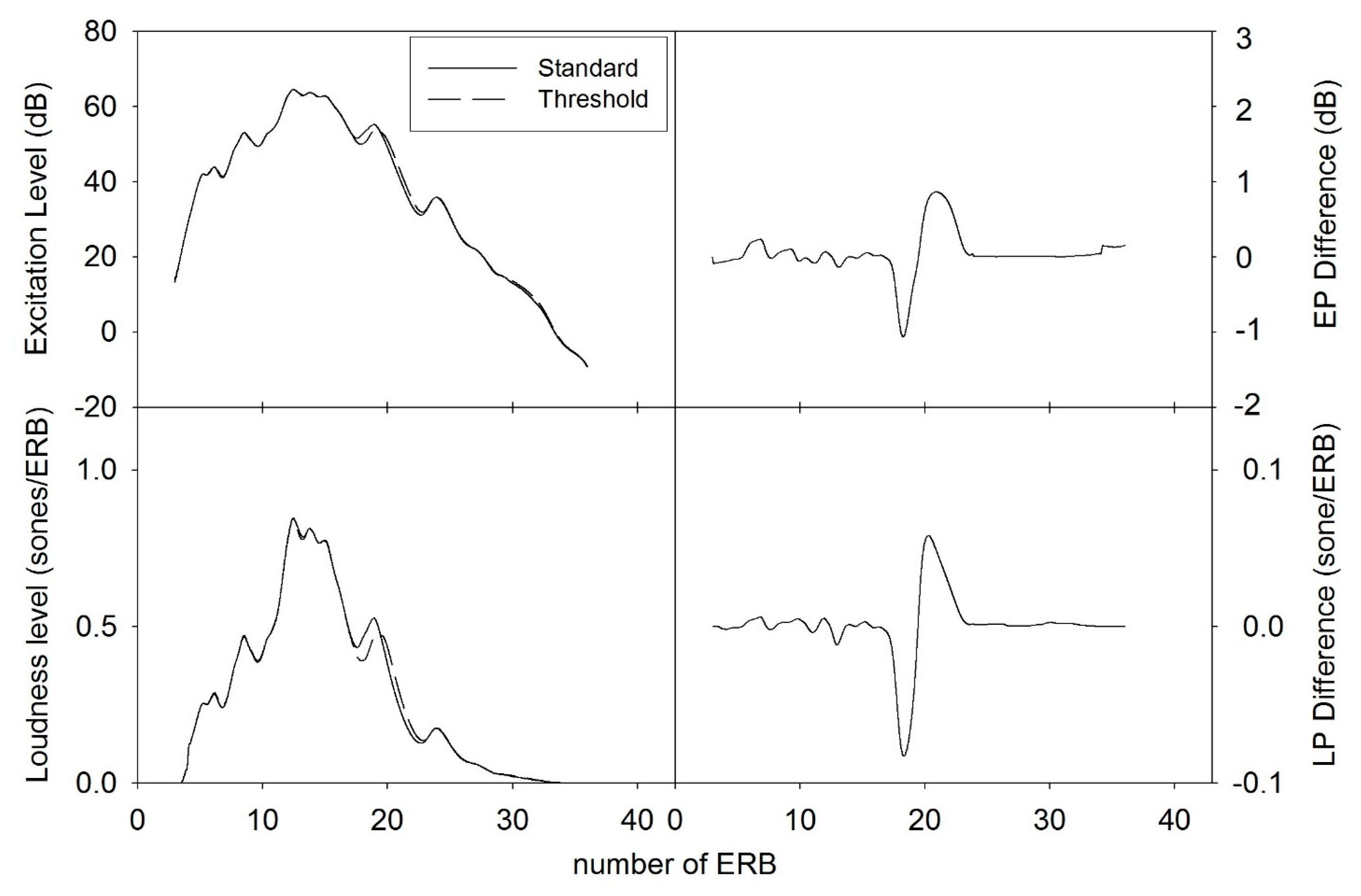 Information 14 00429 g002 Information 14 00429 g002