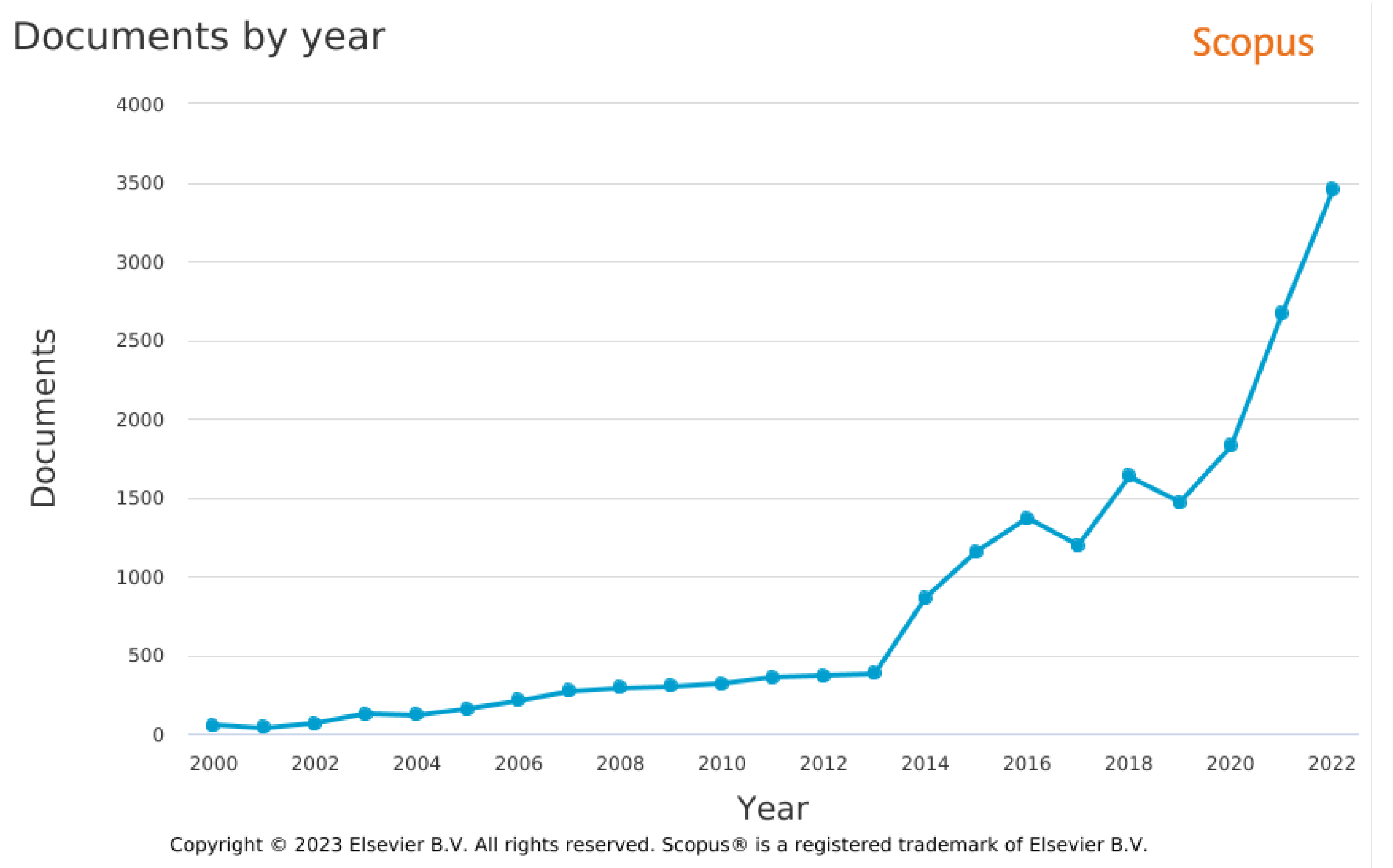Information 14 00430 g001