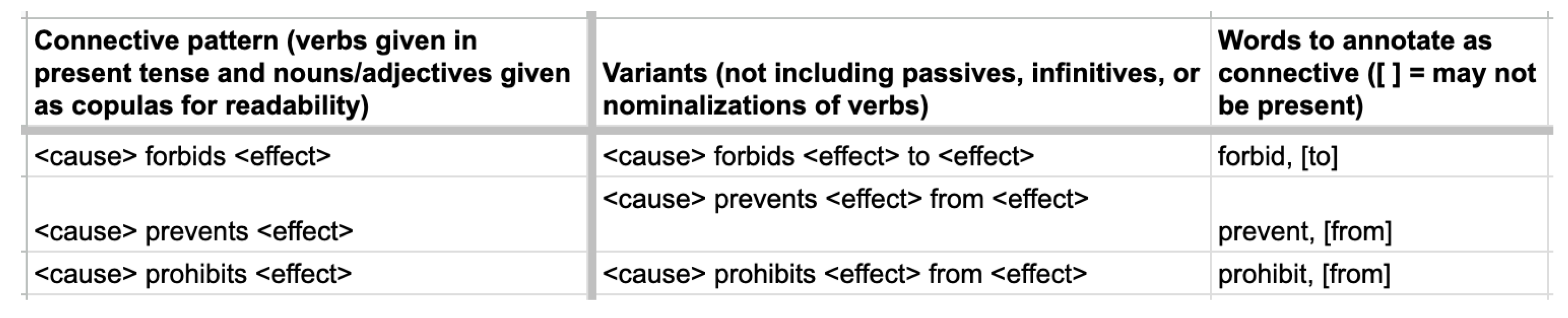 Information 14 00431 g002