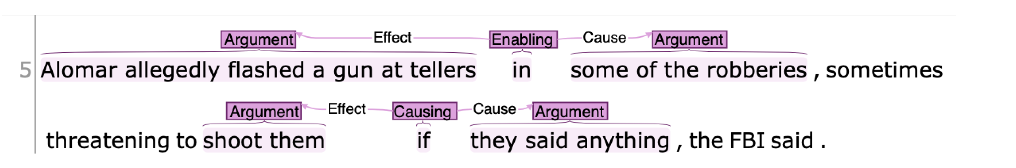 Information 14 00431 g003