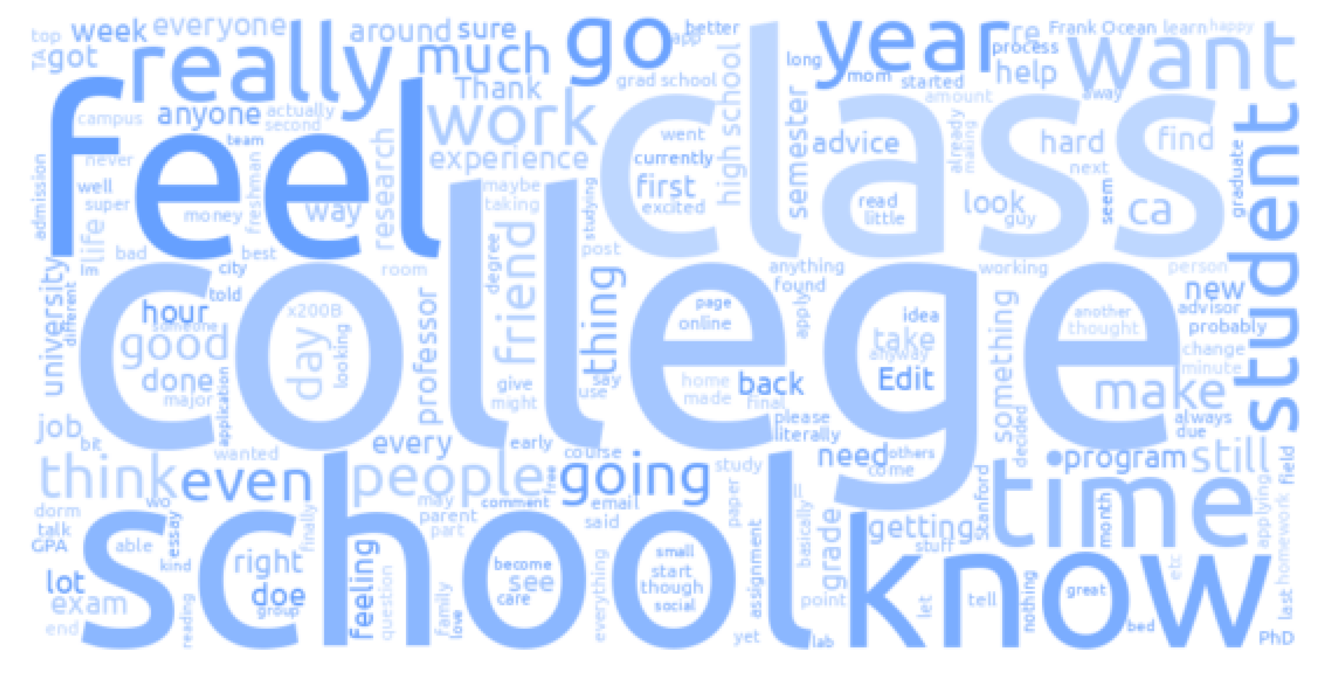 Information 14 00431 g0a2