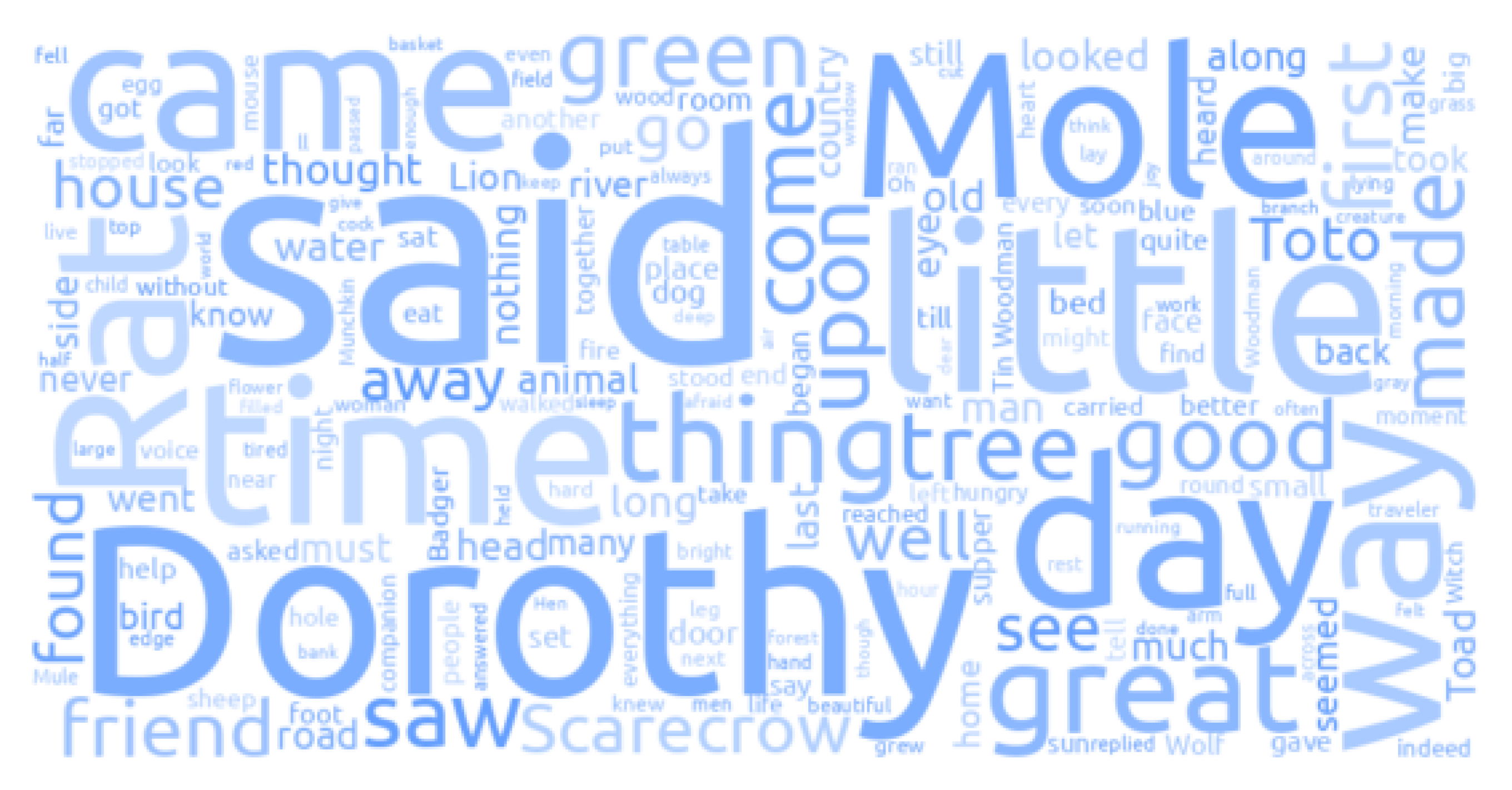 Information 14 00431 g0a3