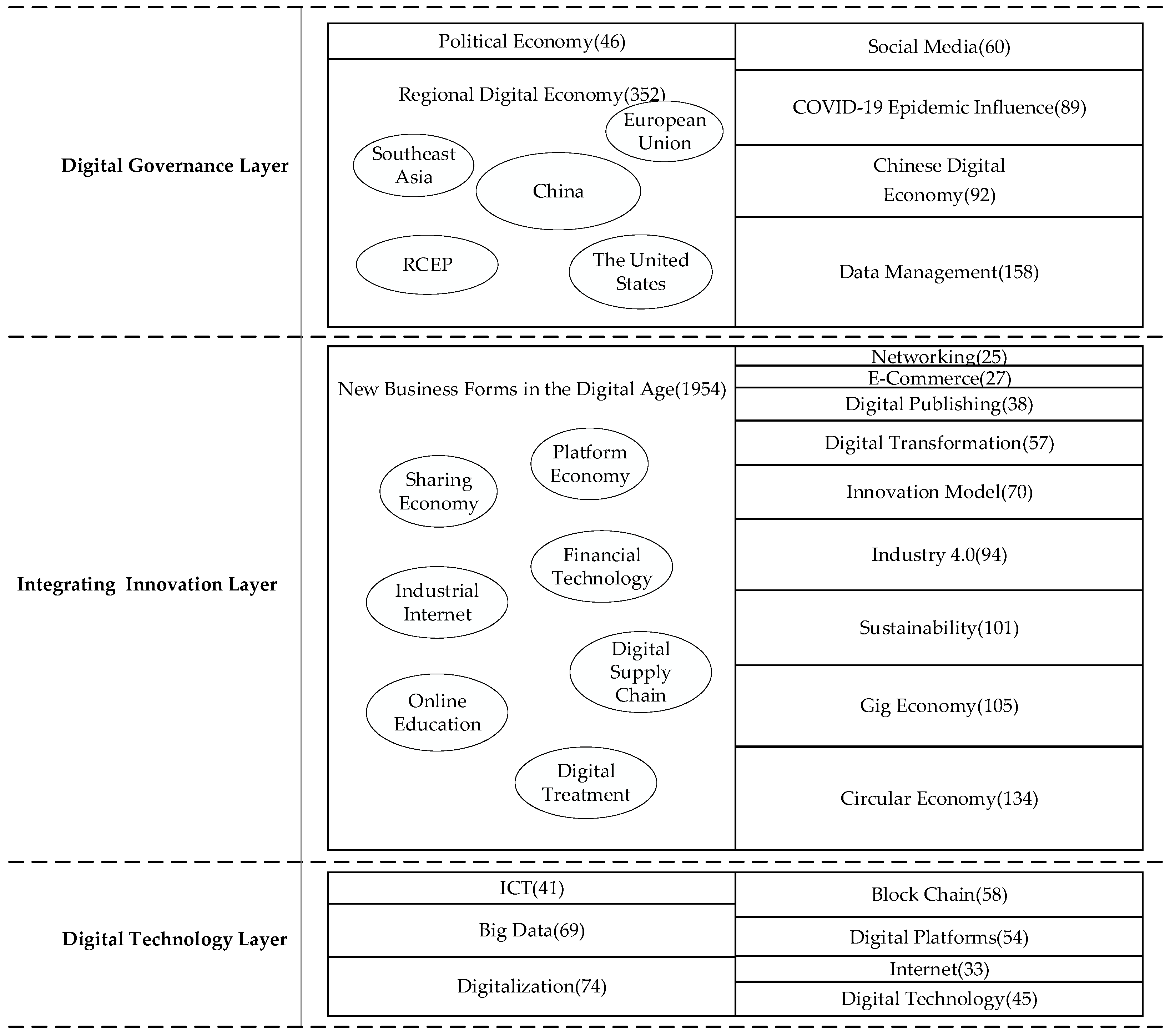 Information 14 00432 g003