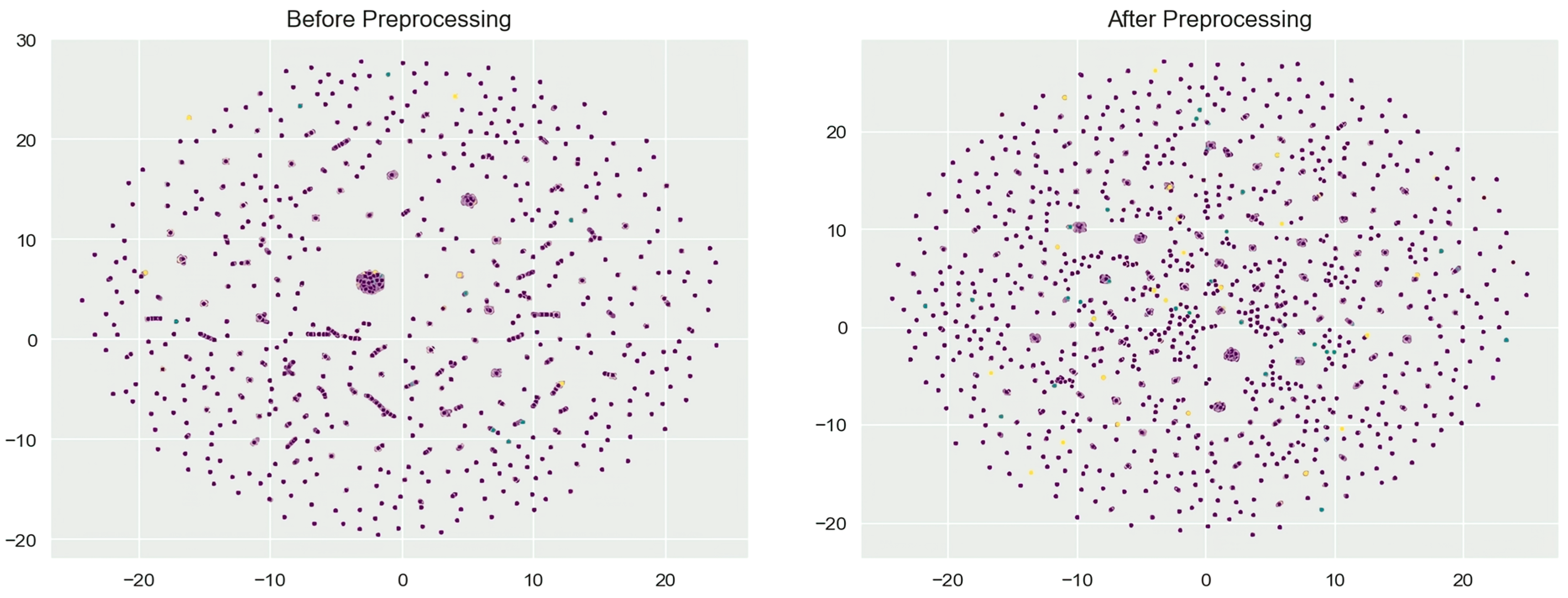 Information 14 00433 g006