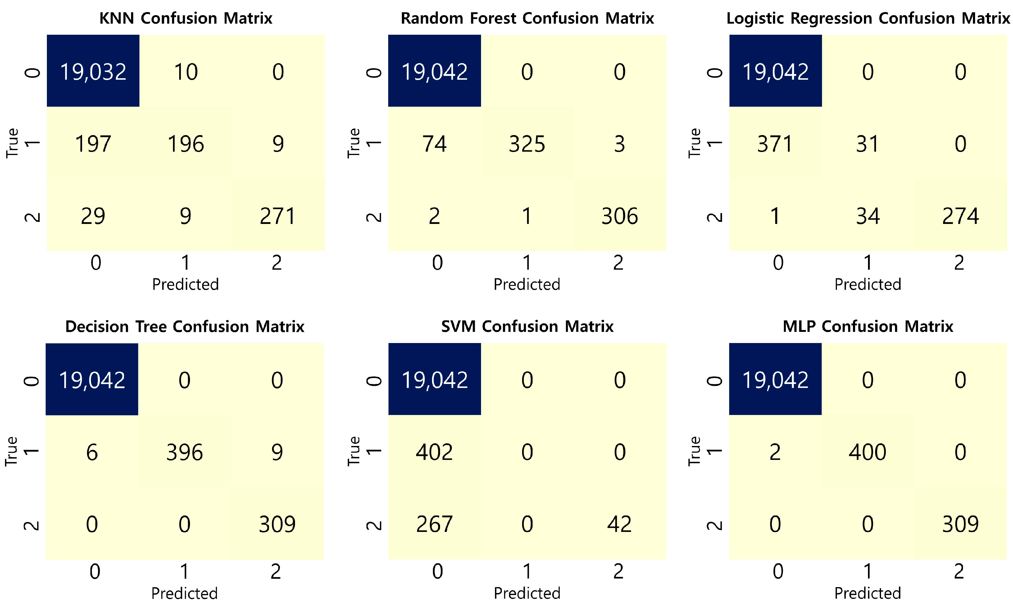 Information 14 00433 g007