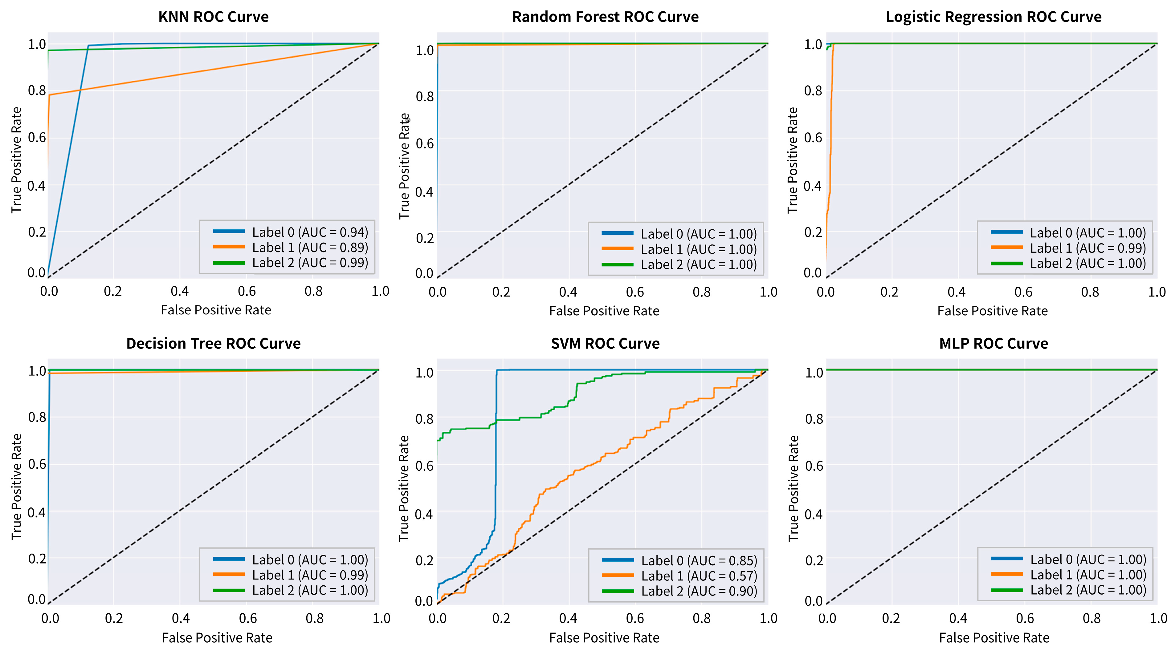 Information 14 00433 g009