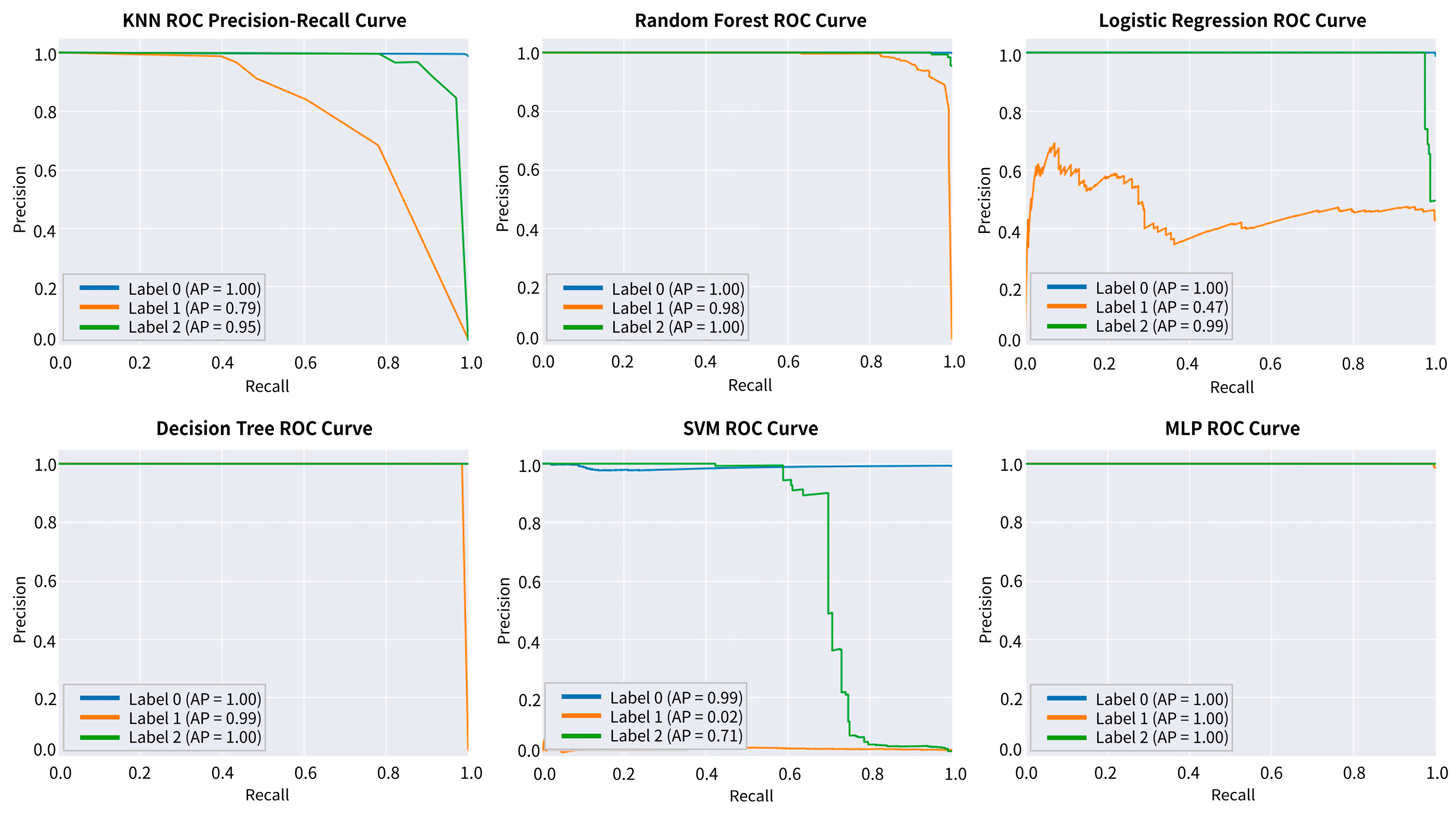 Information 14 00433 g010