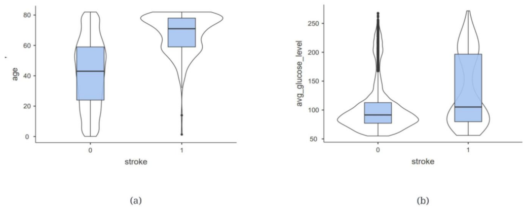Information 14 00435 g002 Information 14 00435 g002
