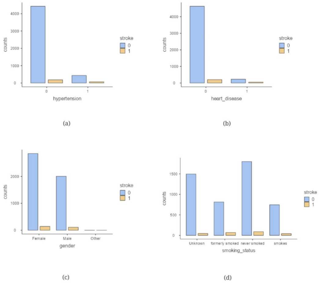 Information 14 00435 g003 Information 14 00435 g003