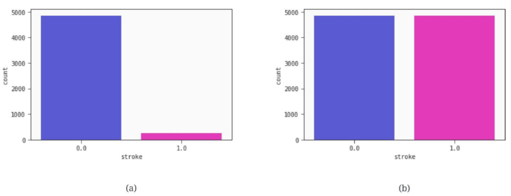 Information 14 00435 g004 Information 14 00435 g004
