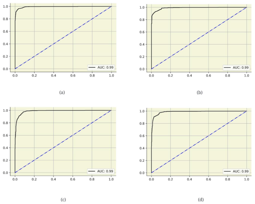 Information 14 00435 g009 Information 14 00435 g009