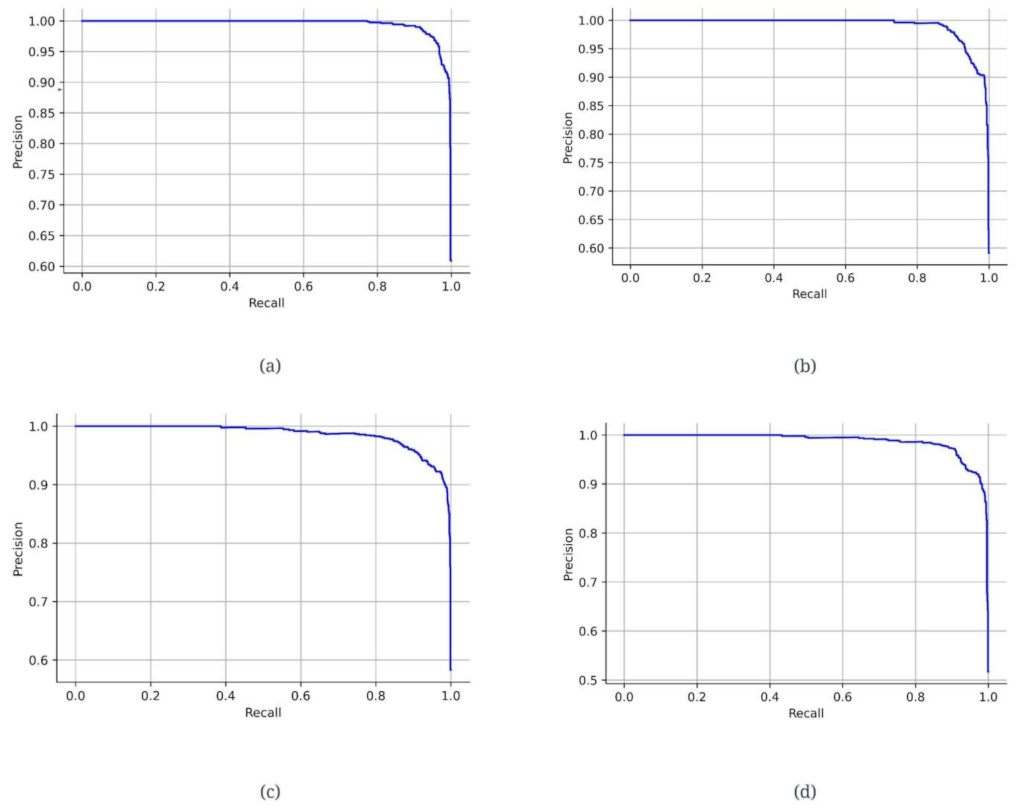 Information 14 00435 g010 Information 14 00435 g010