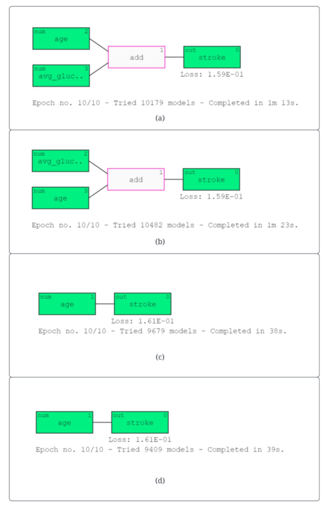 Information 14 00435 g015 Information 14 00435 g015