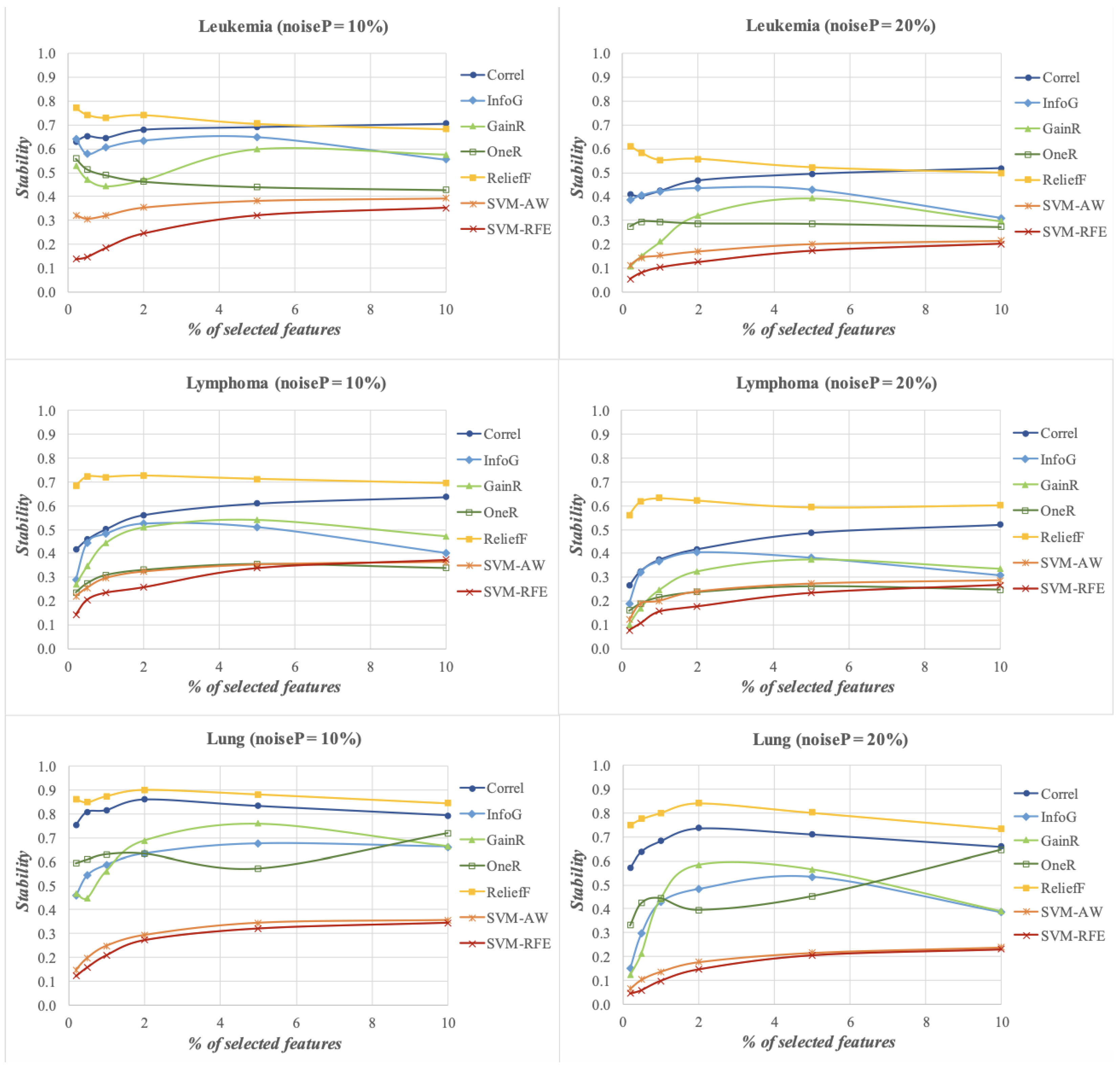 Information 14 00438 g004