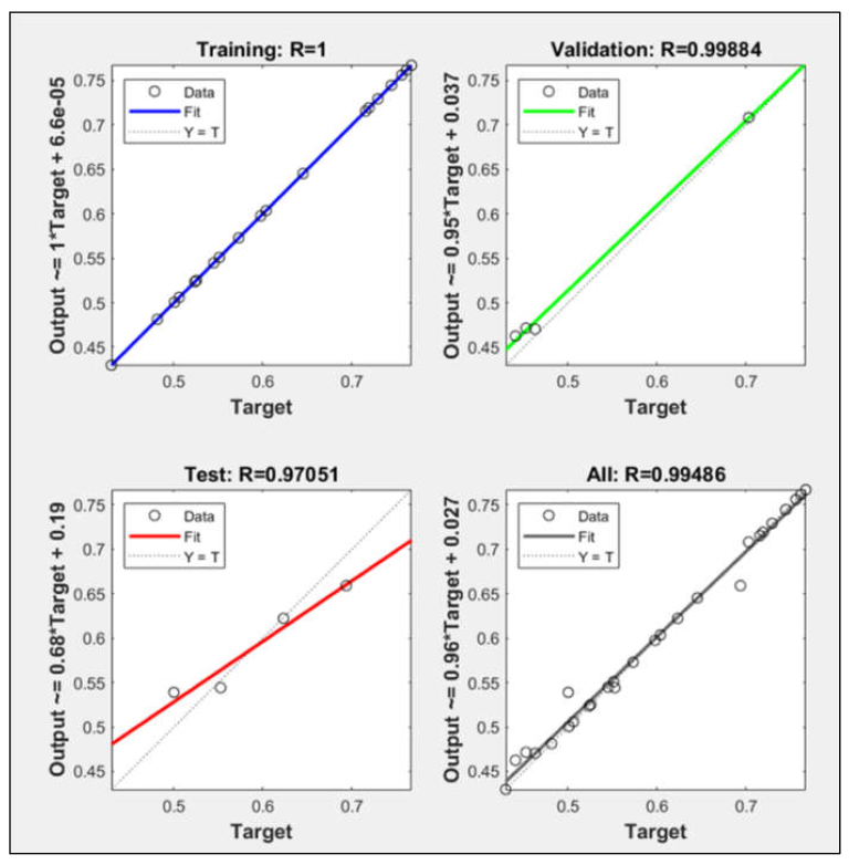 Information 14 00439 g004