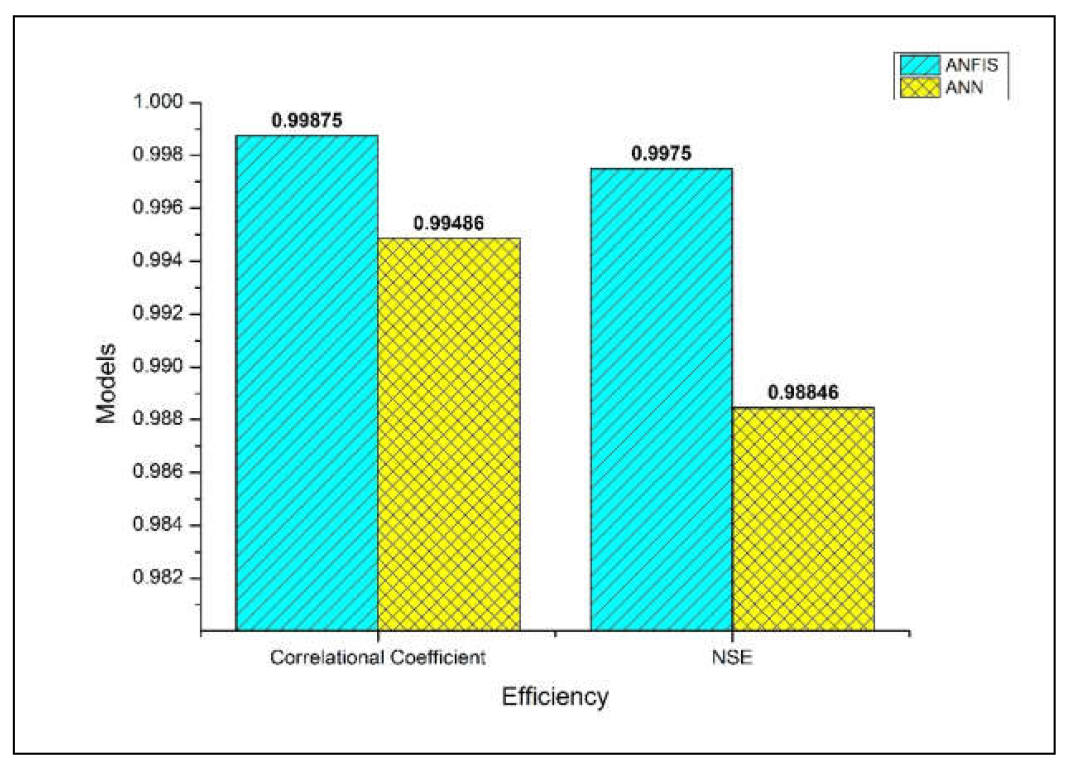 Information 14 00439 g013