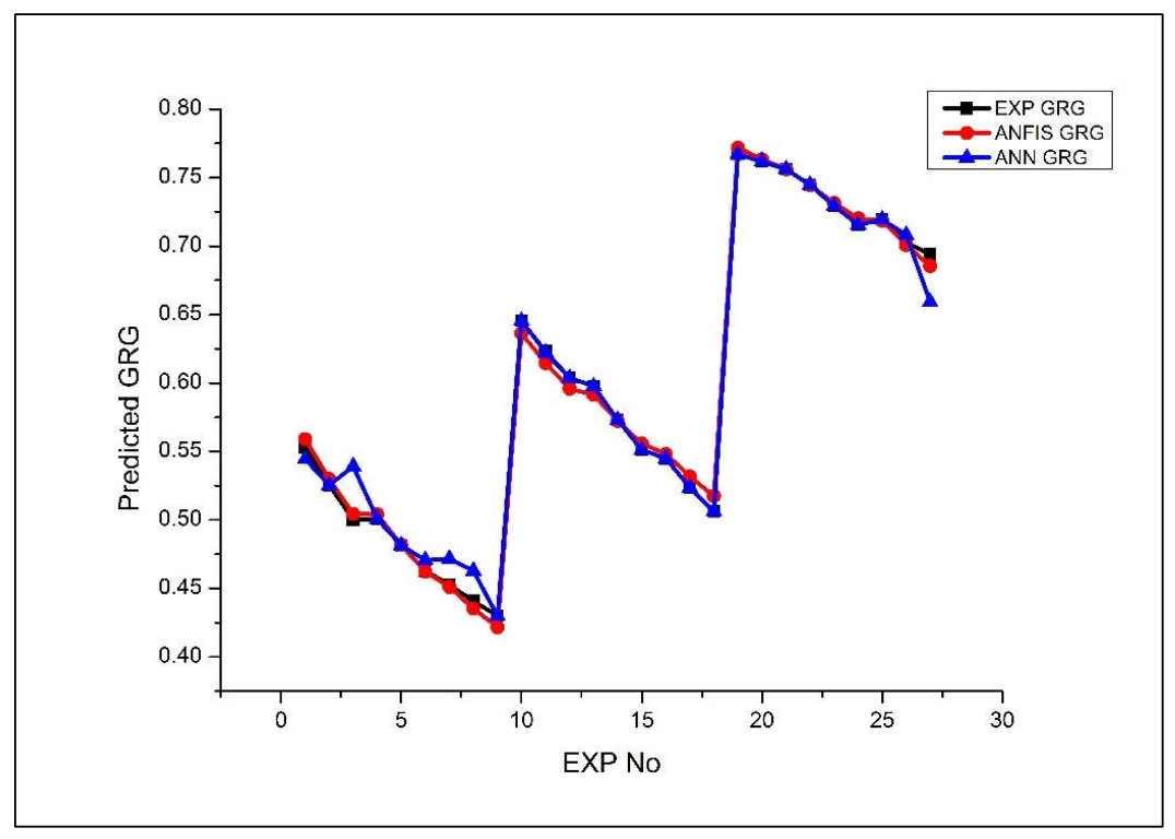 Information 14 00439 g014