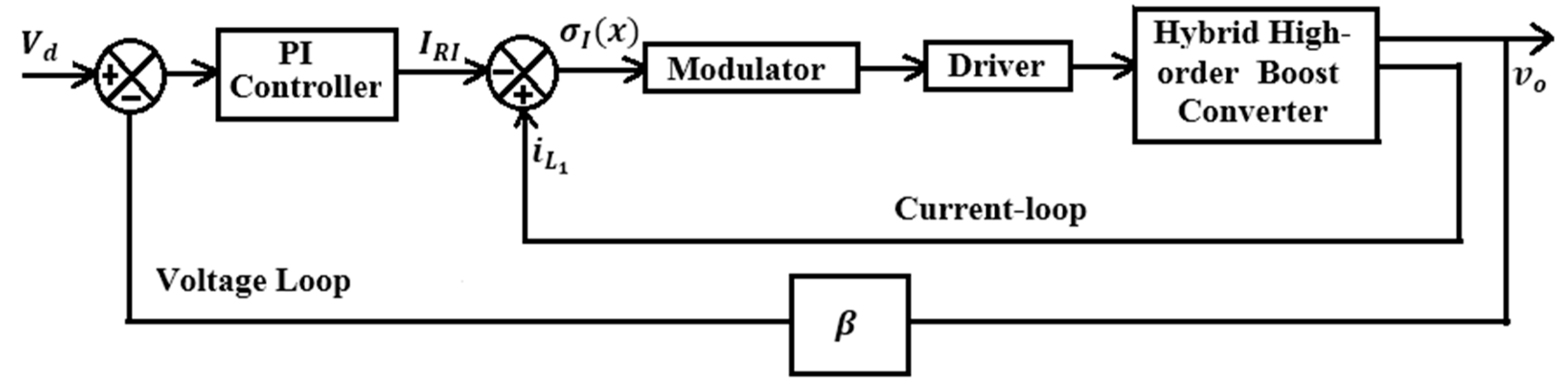 Information 14 00443 g002 Information 14 00443 g002