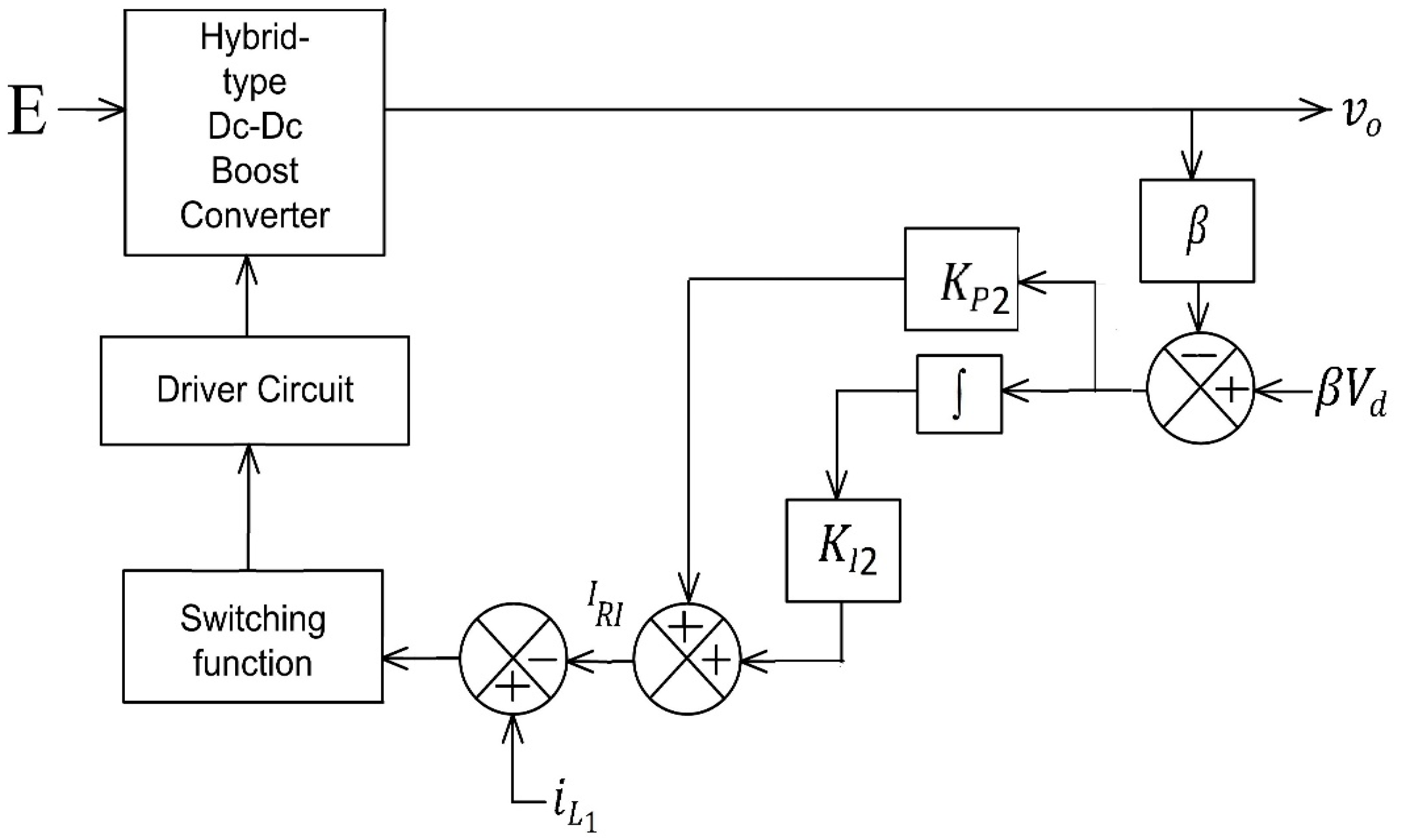 Information 14 00443 g004 Information 14 00443 g004