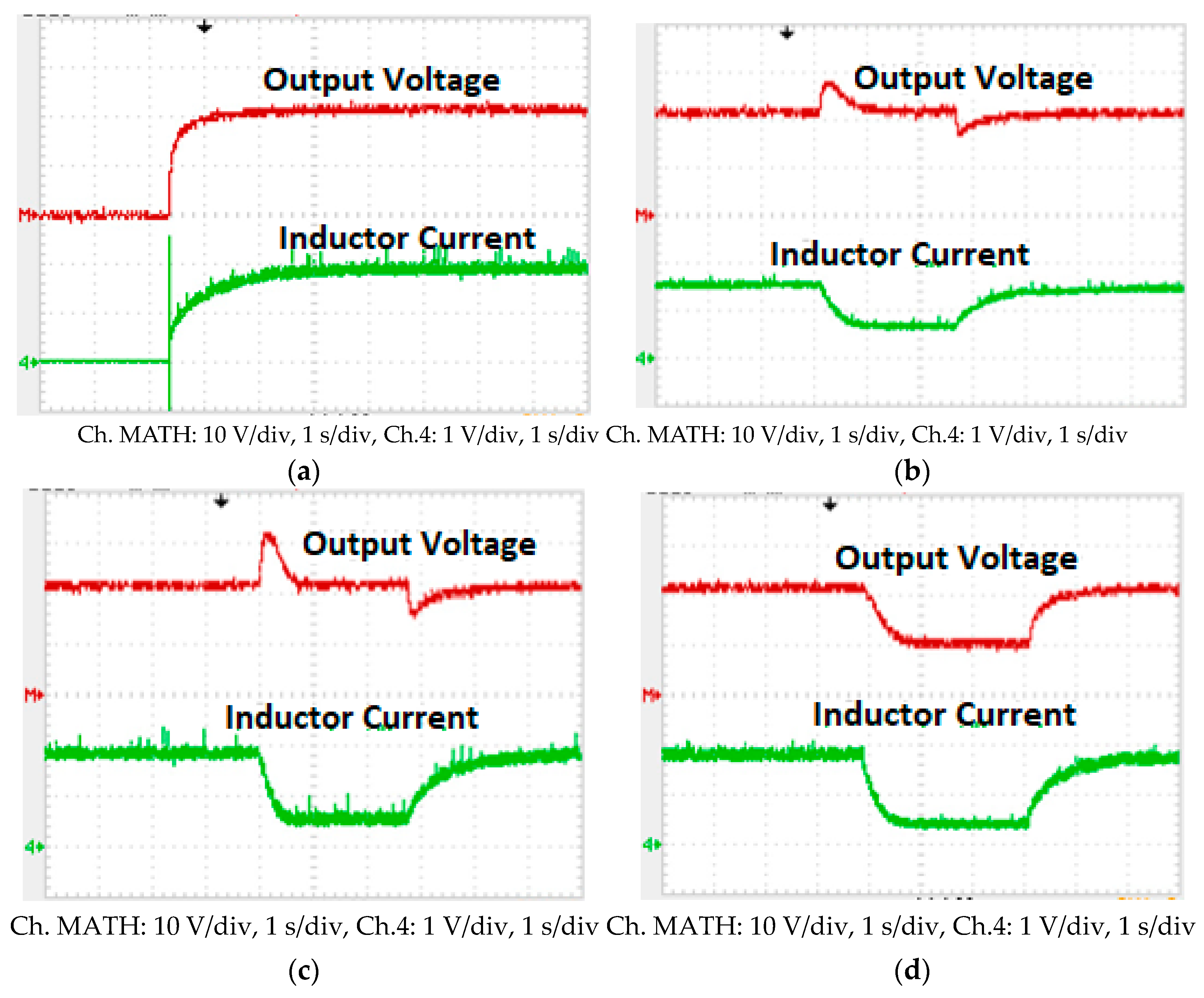 Information 14 00443 g008 Information 14 00443 g008