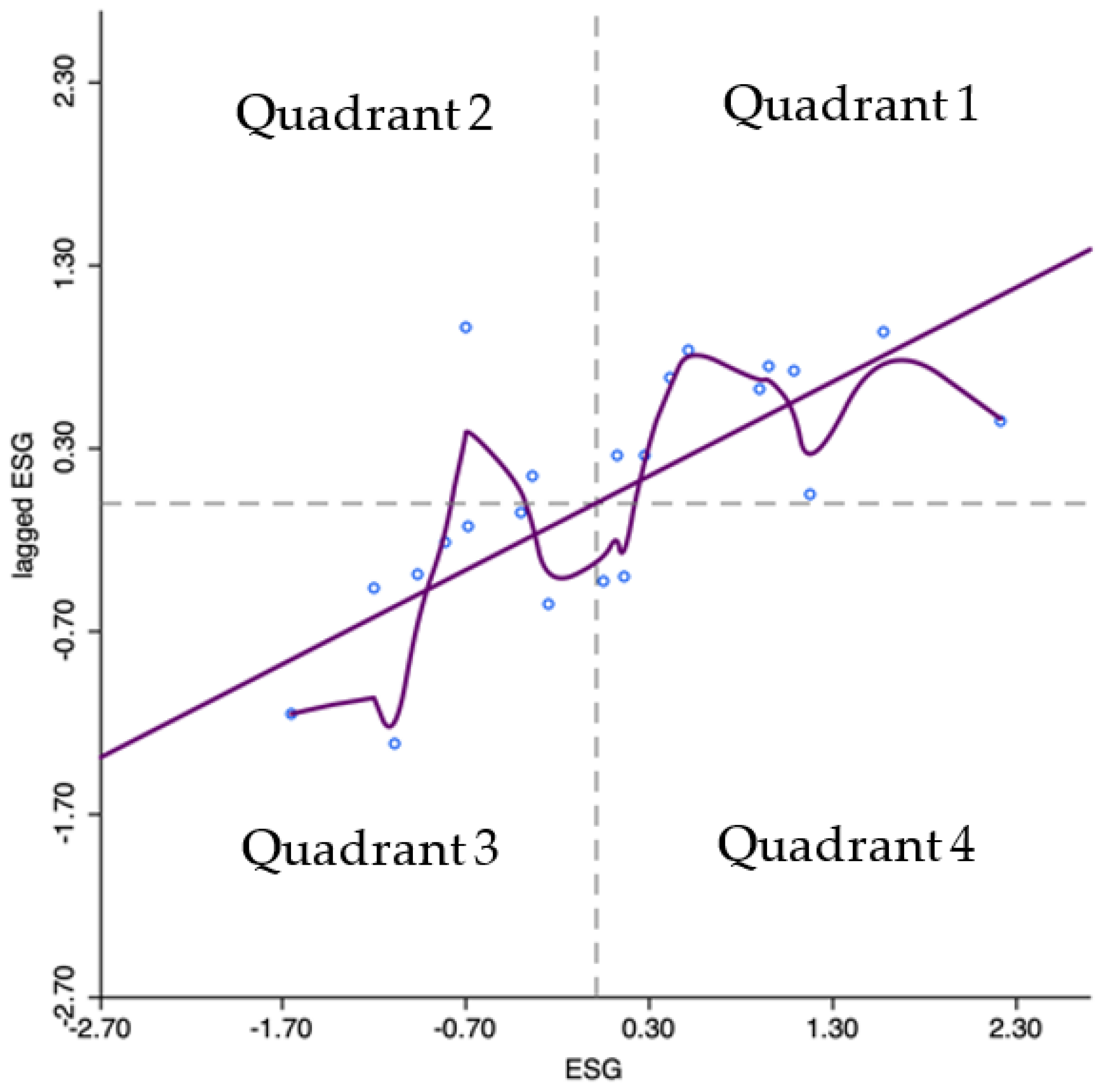 Information 14 00444 g002