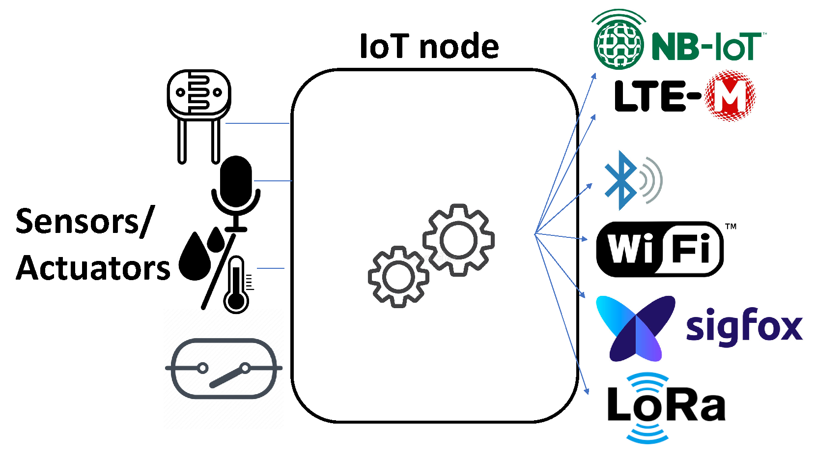 Information 14 00445 g004 Information 14 00445 g004