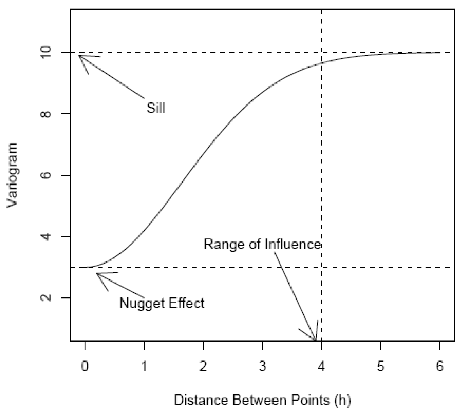 Information 14 00445 g008 Information 14 00445 g008