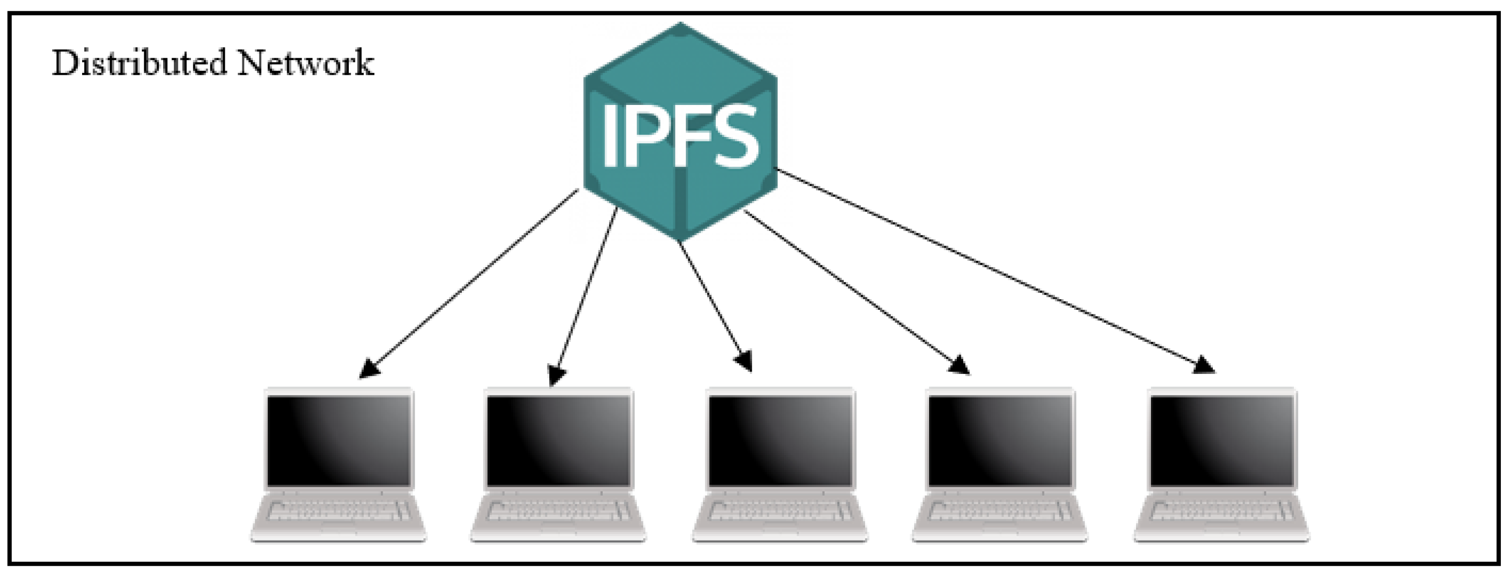 Information 14 00446 g002