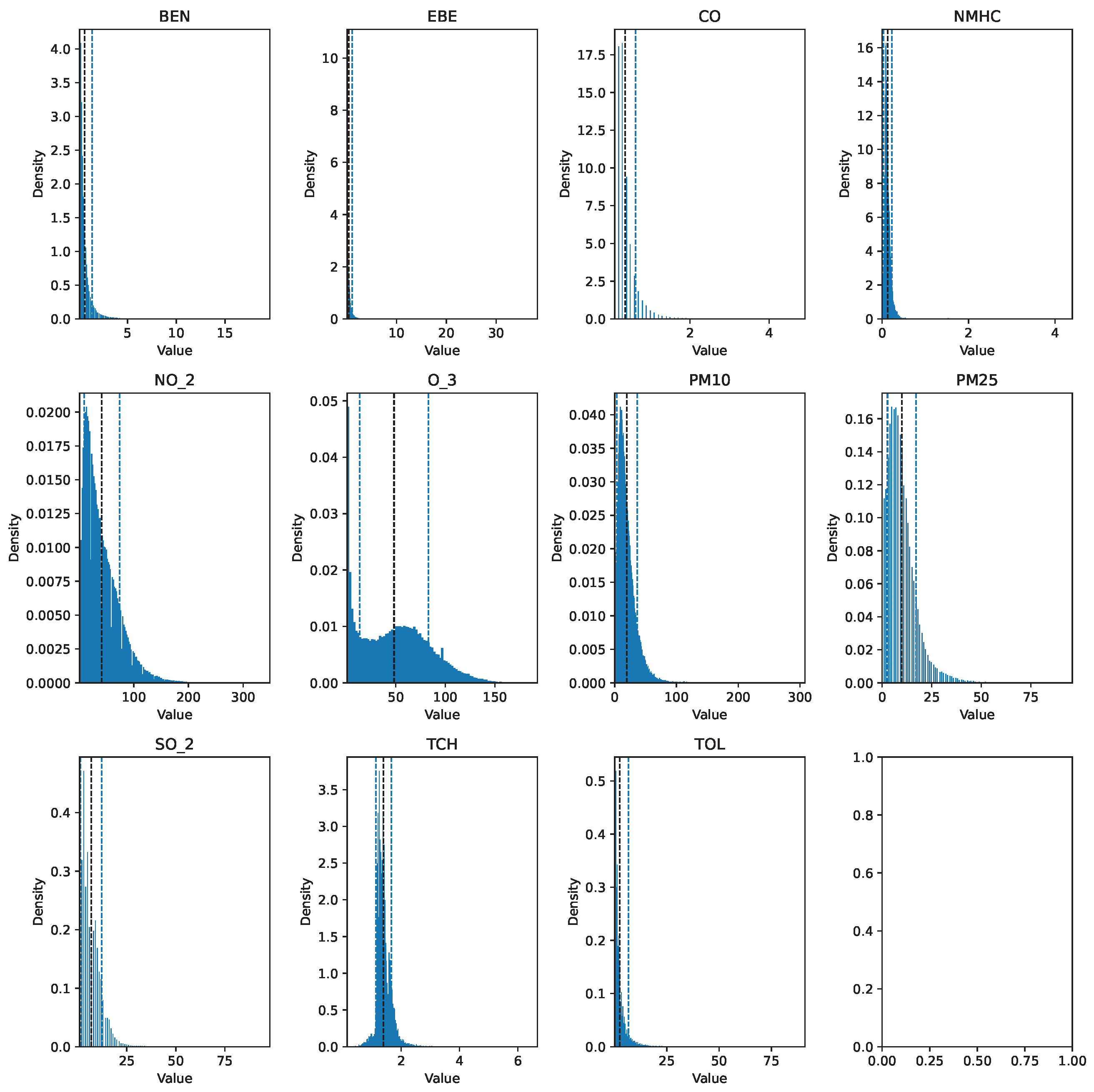 Information 14 00451 g001