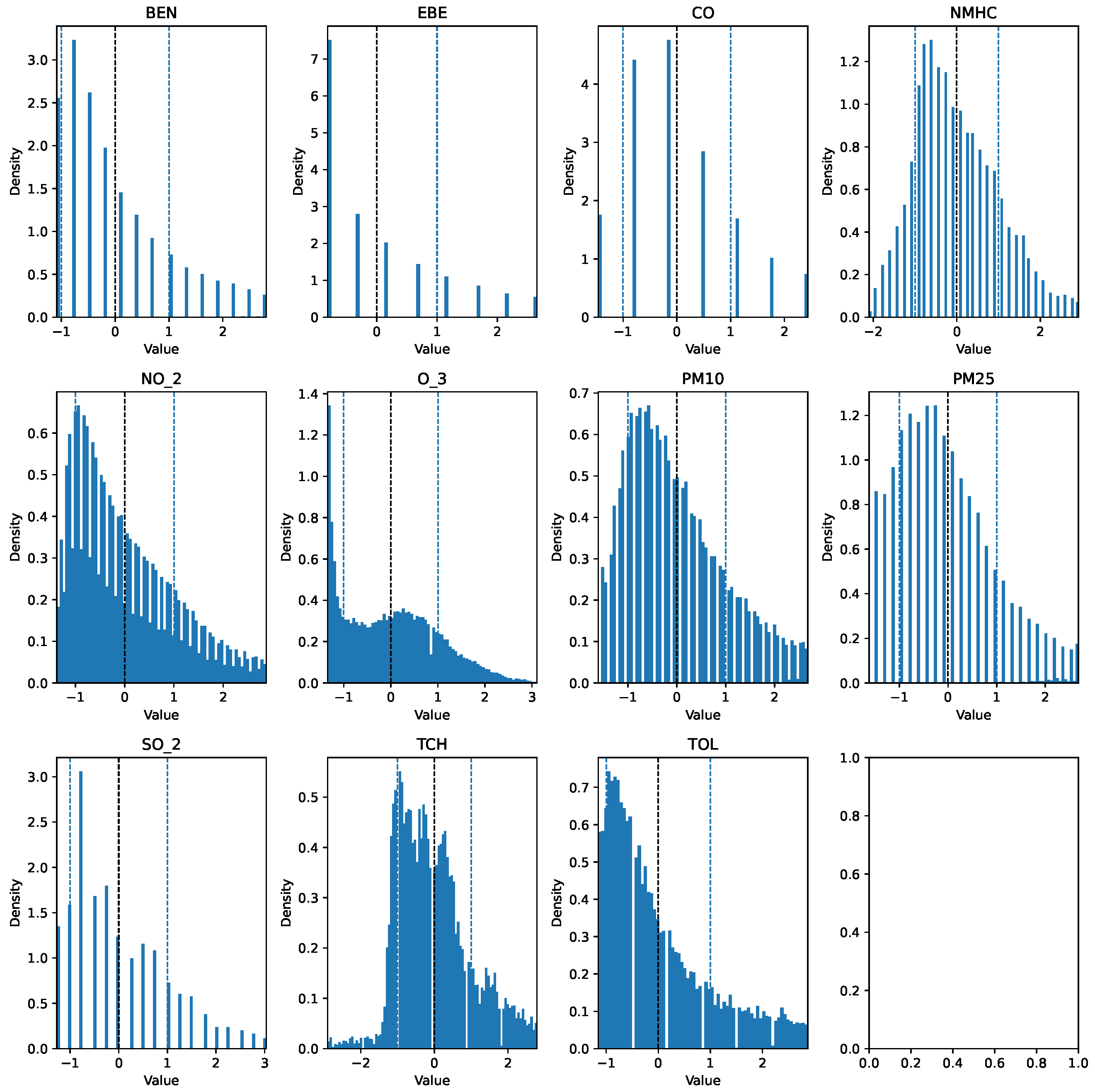 Information 14 00451 g003