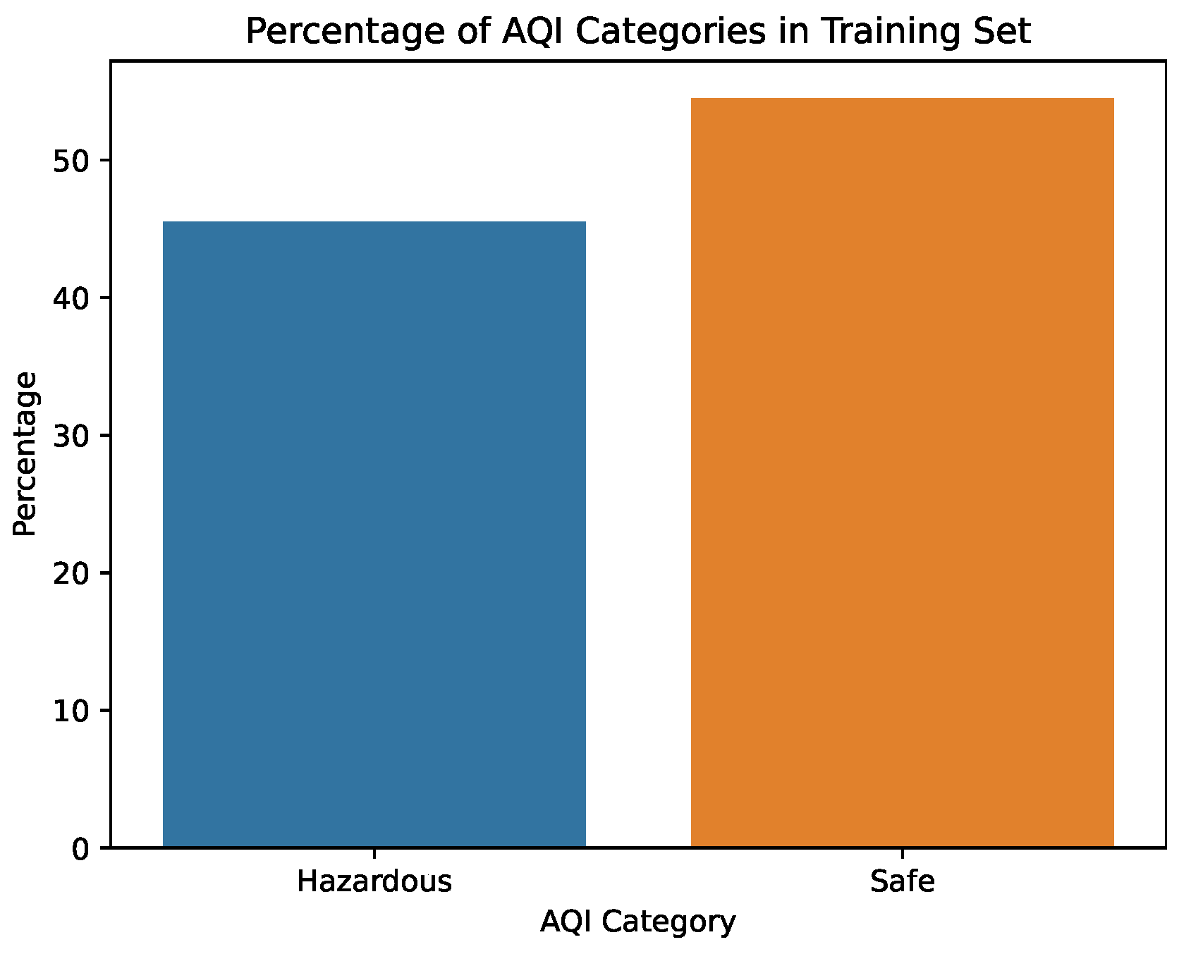 Information 14 00451 g005