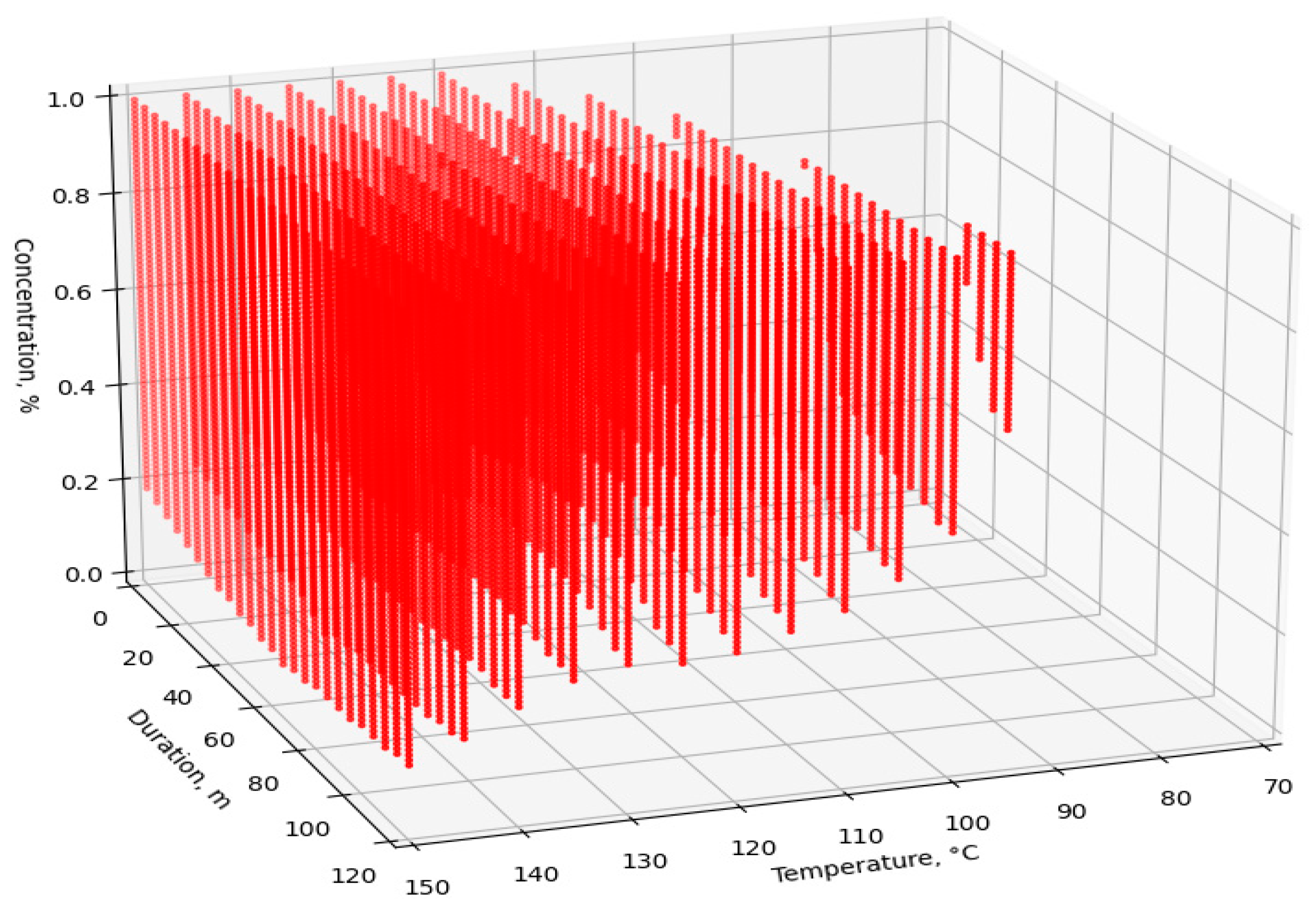 Information 14 00452 g008