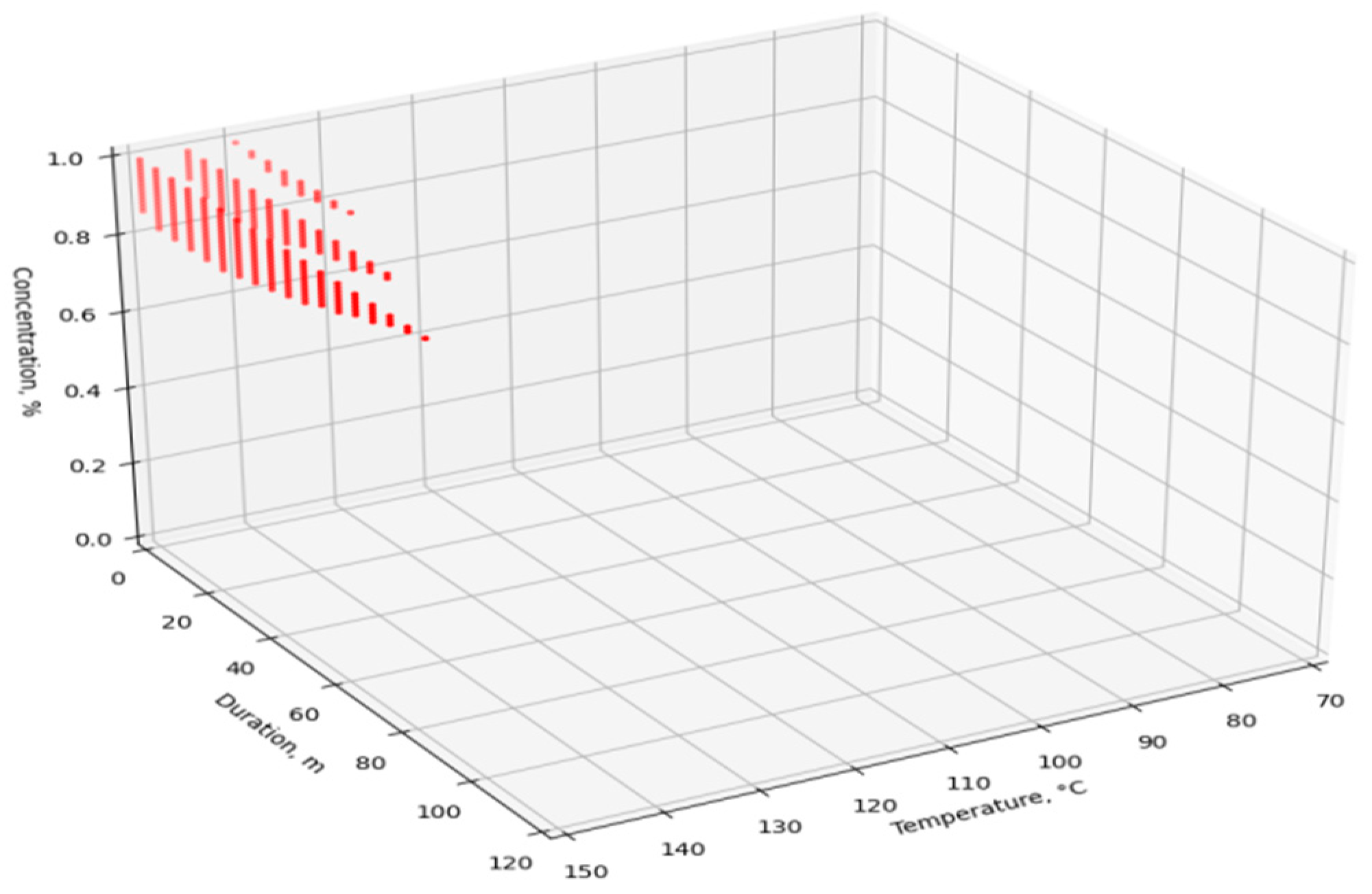 Information 14 00452 g009