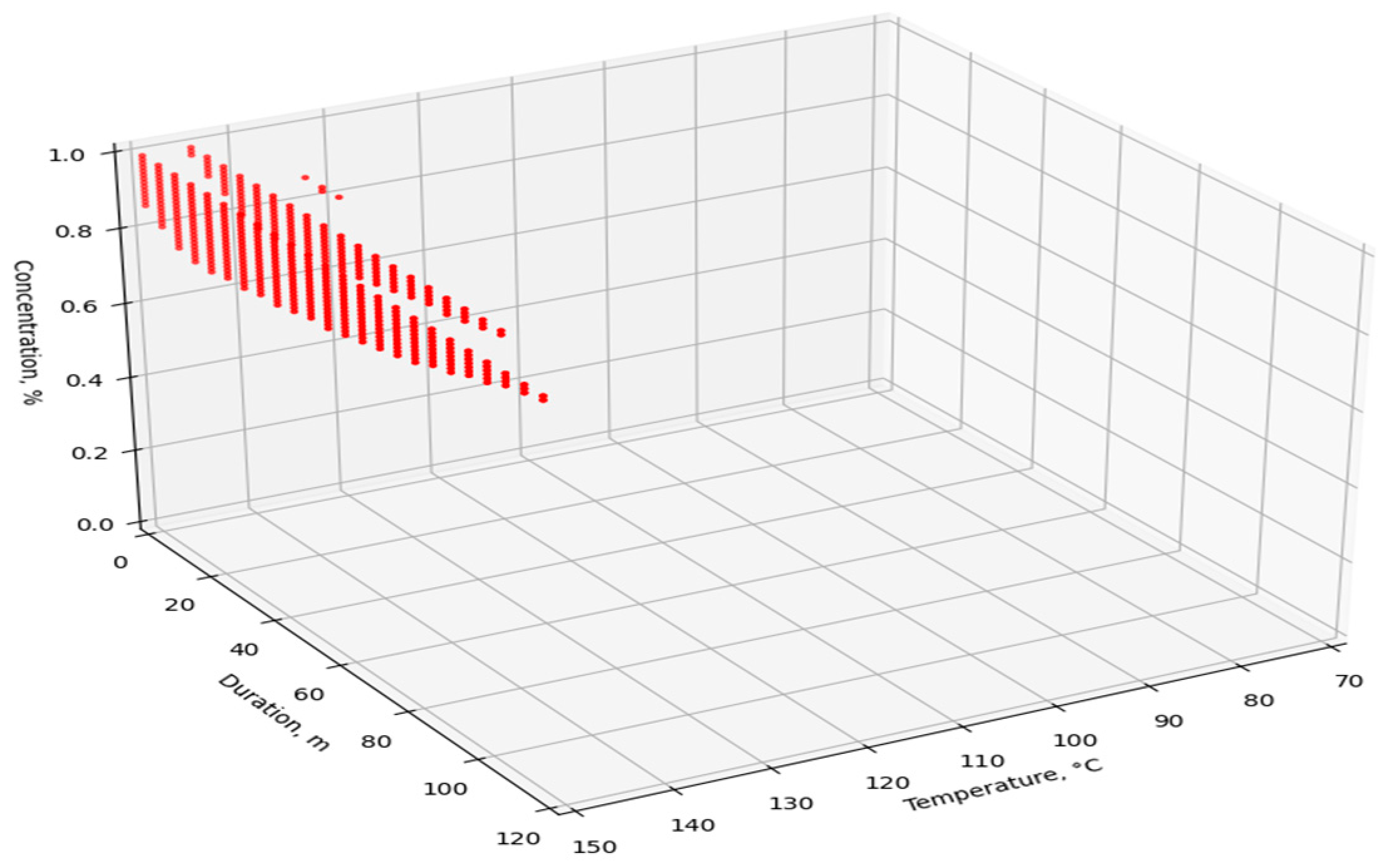 Information 14 00452 g010