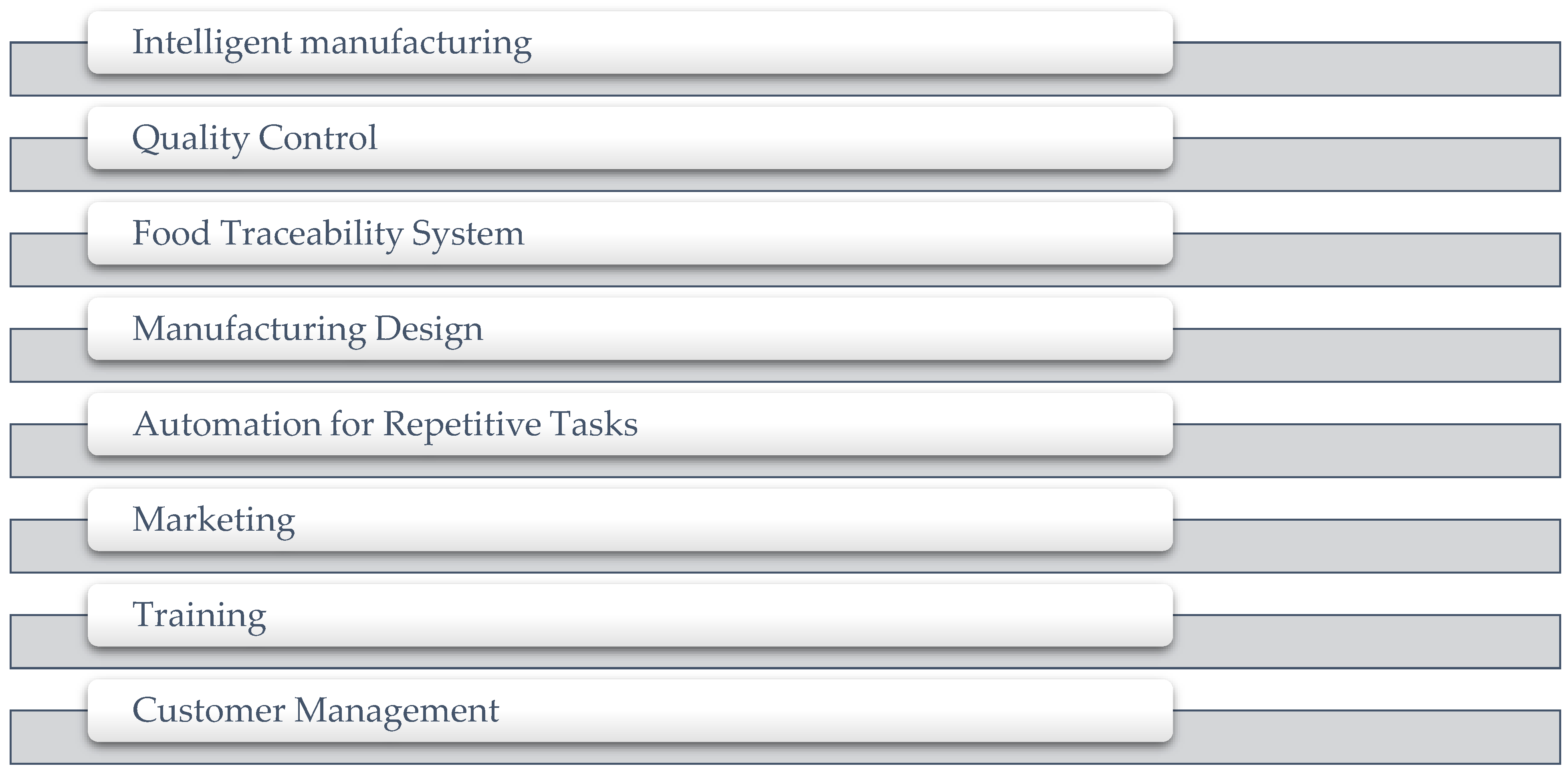 Information 14 00454 g001 Information 14 00454 g001
