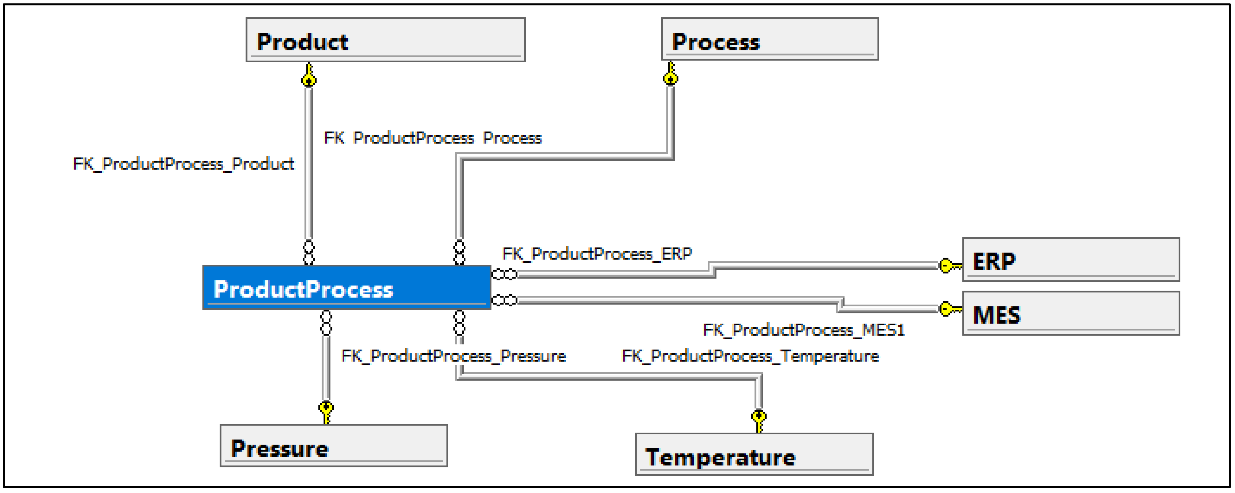 Information 14 00454 g006 Information 14 00454 g006
