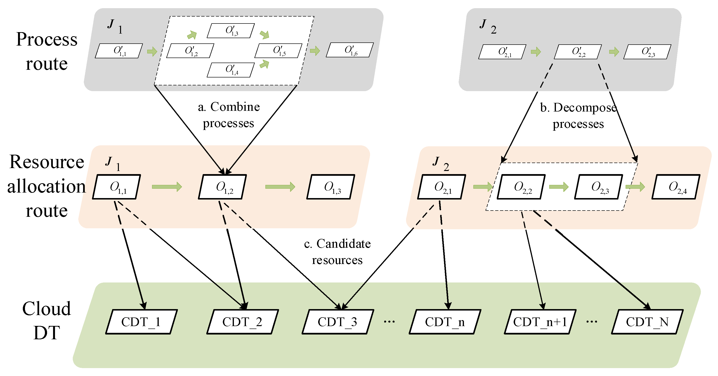 Information 14 00458 g004 Information 14 00458 g004