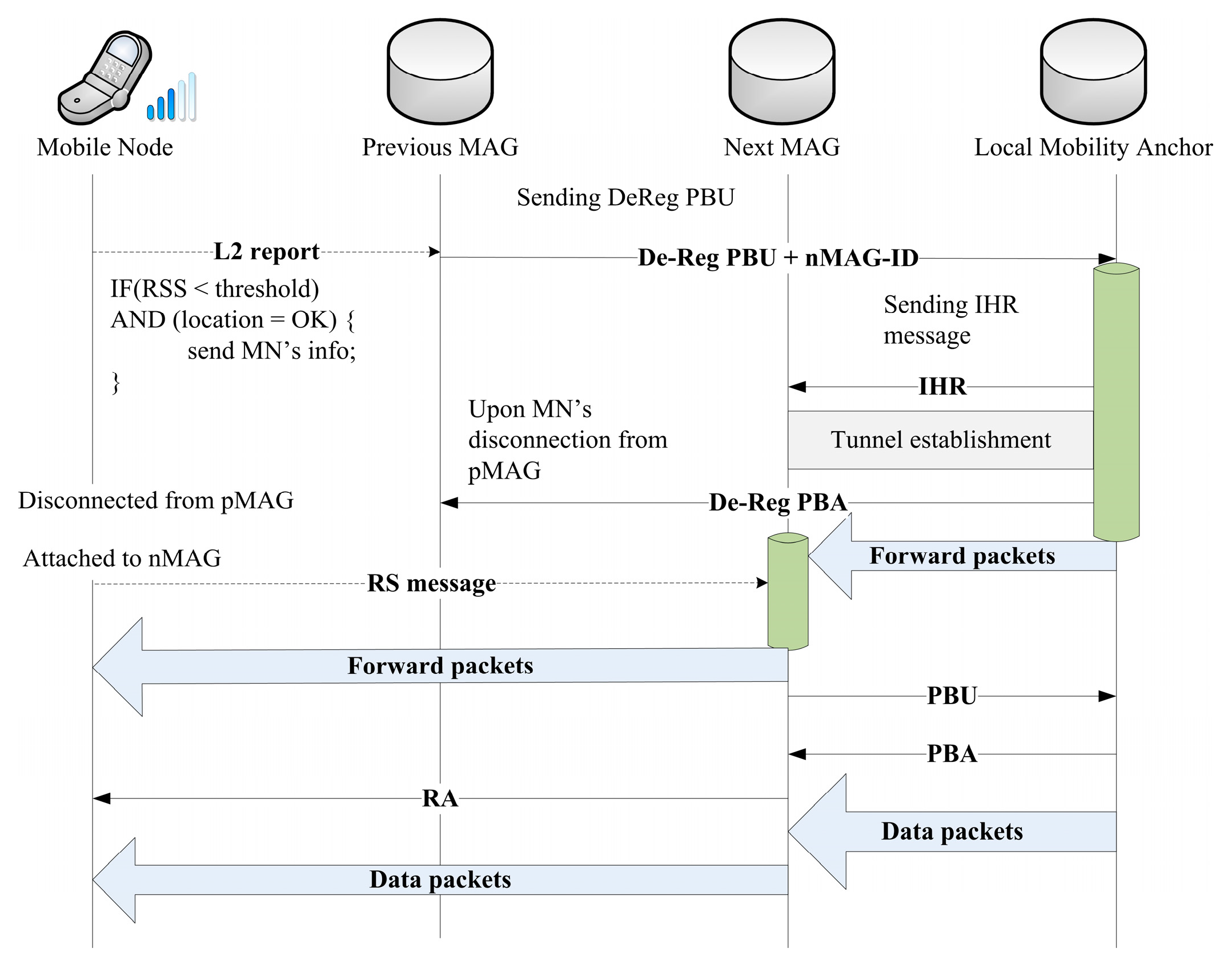 Information 14 00459 g001
