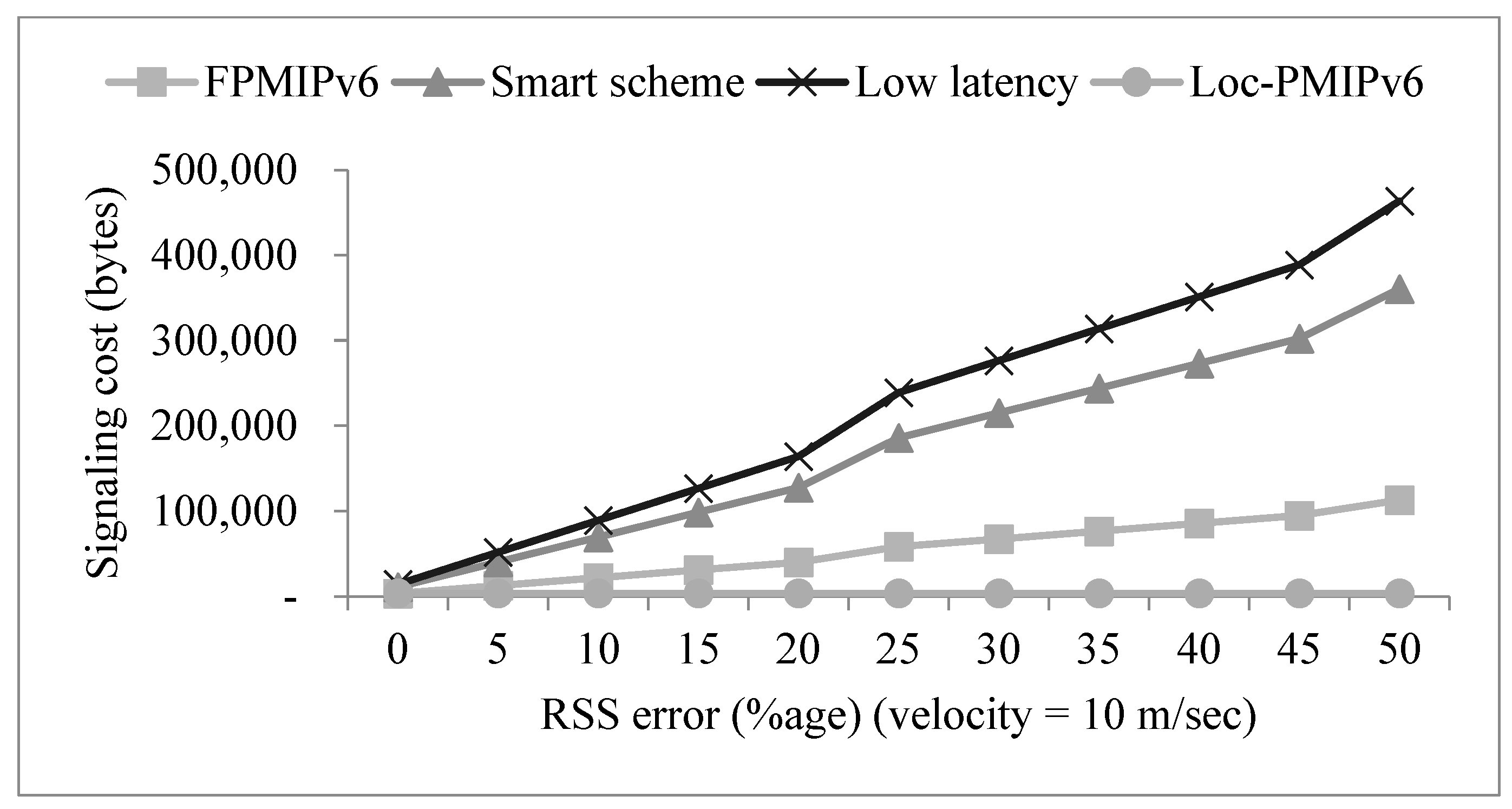 Information 14 00459 g002