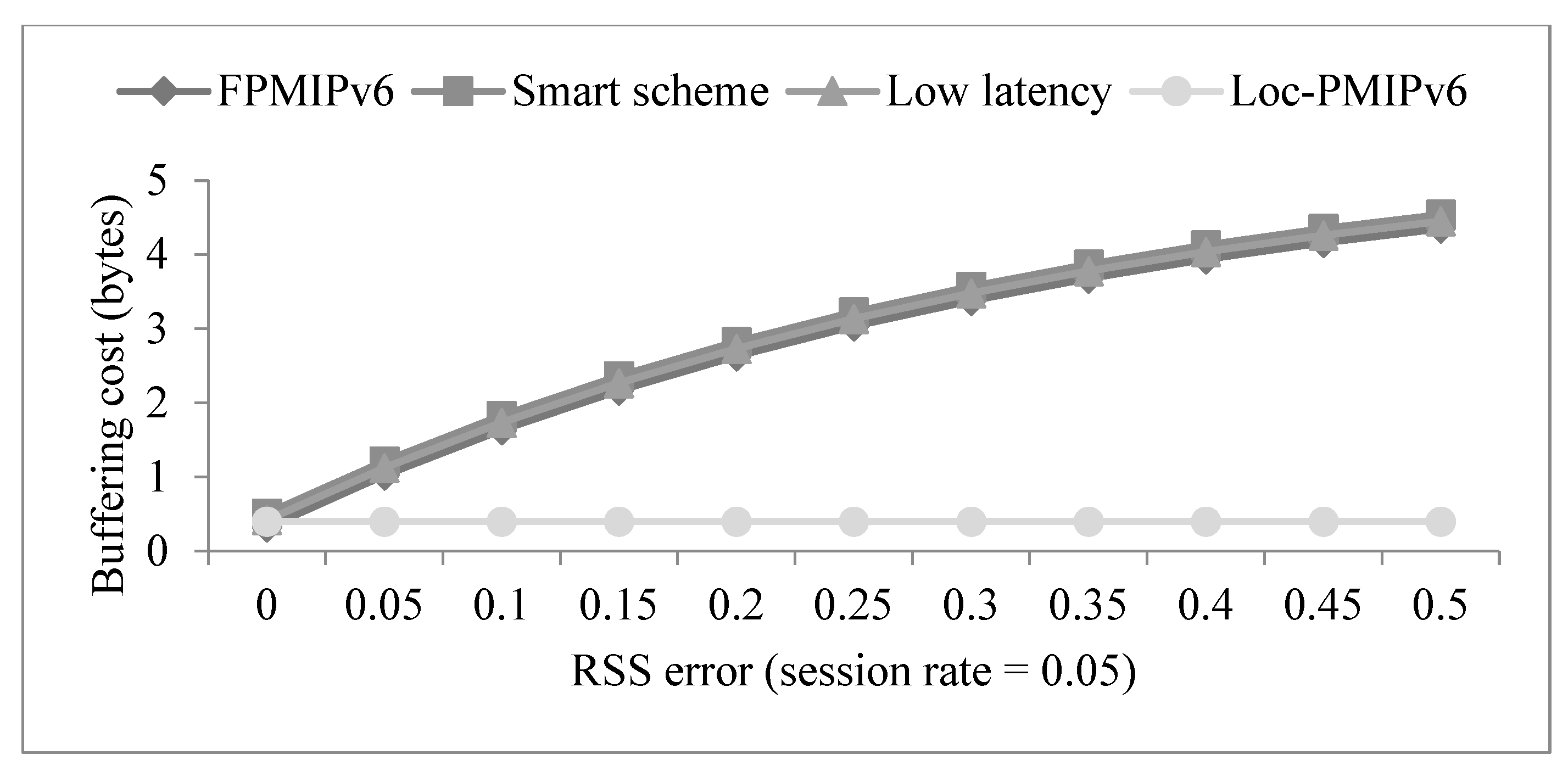 Information 14 00459 g008