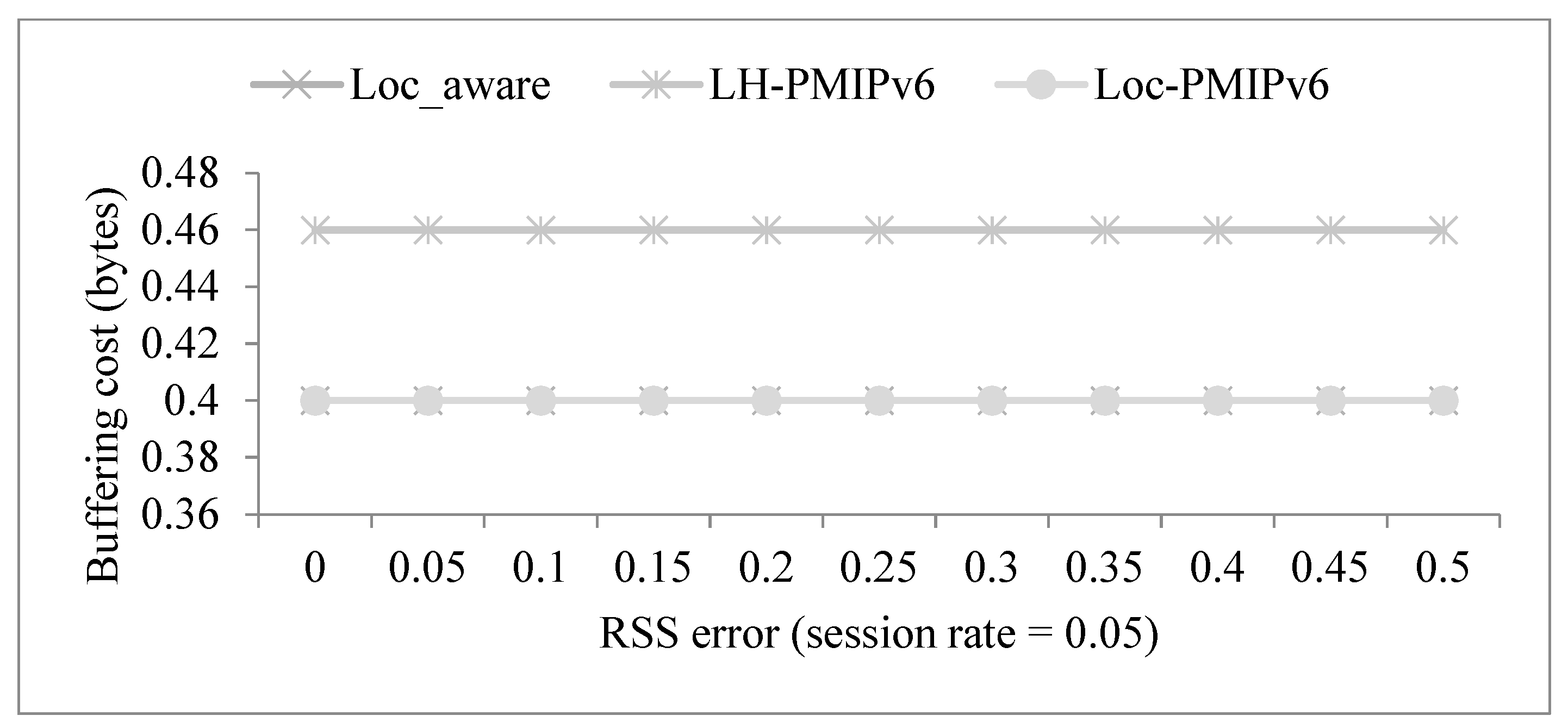 Information 14 00459 g009