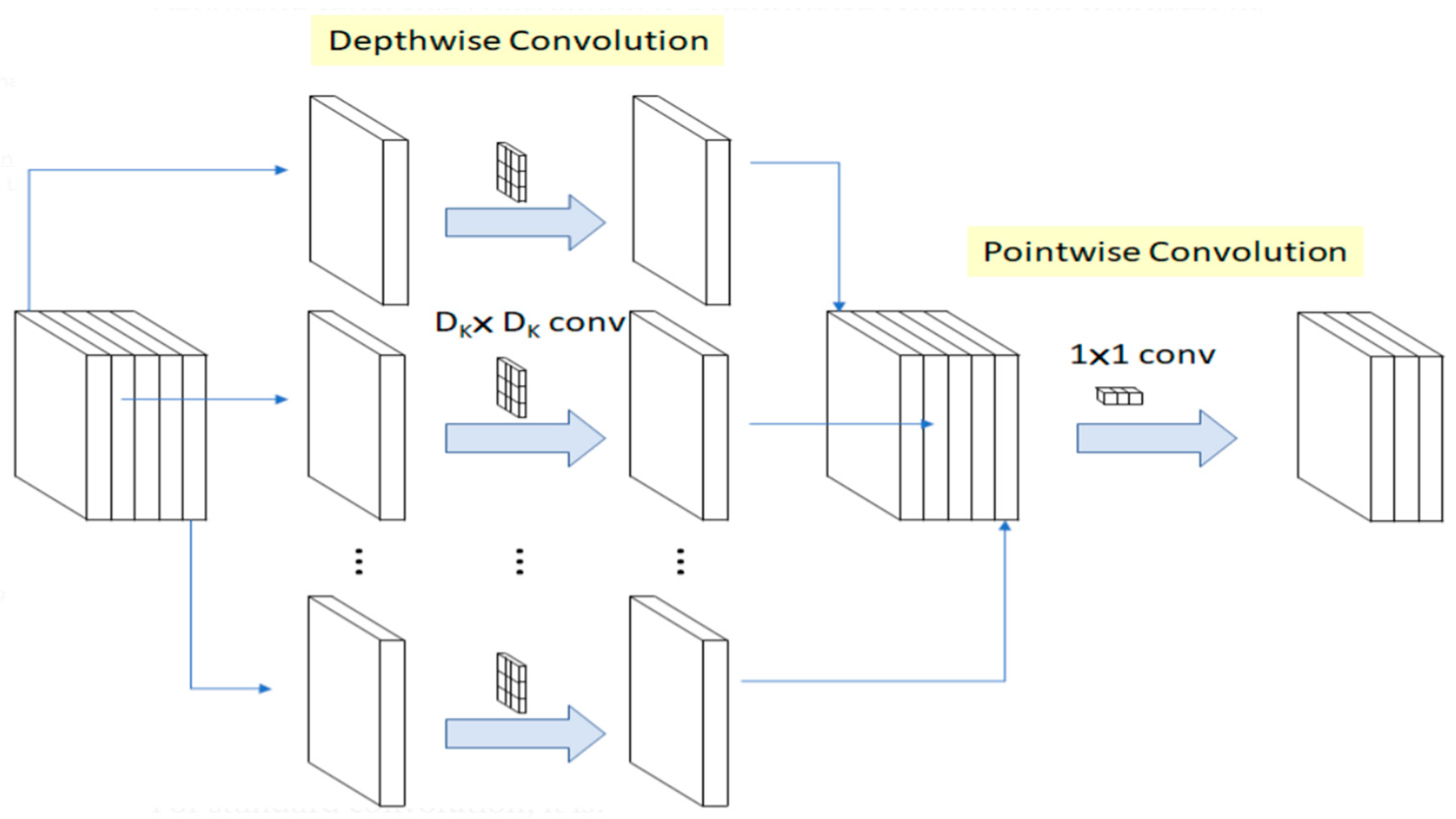 Information 14 00466 g002