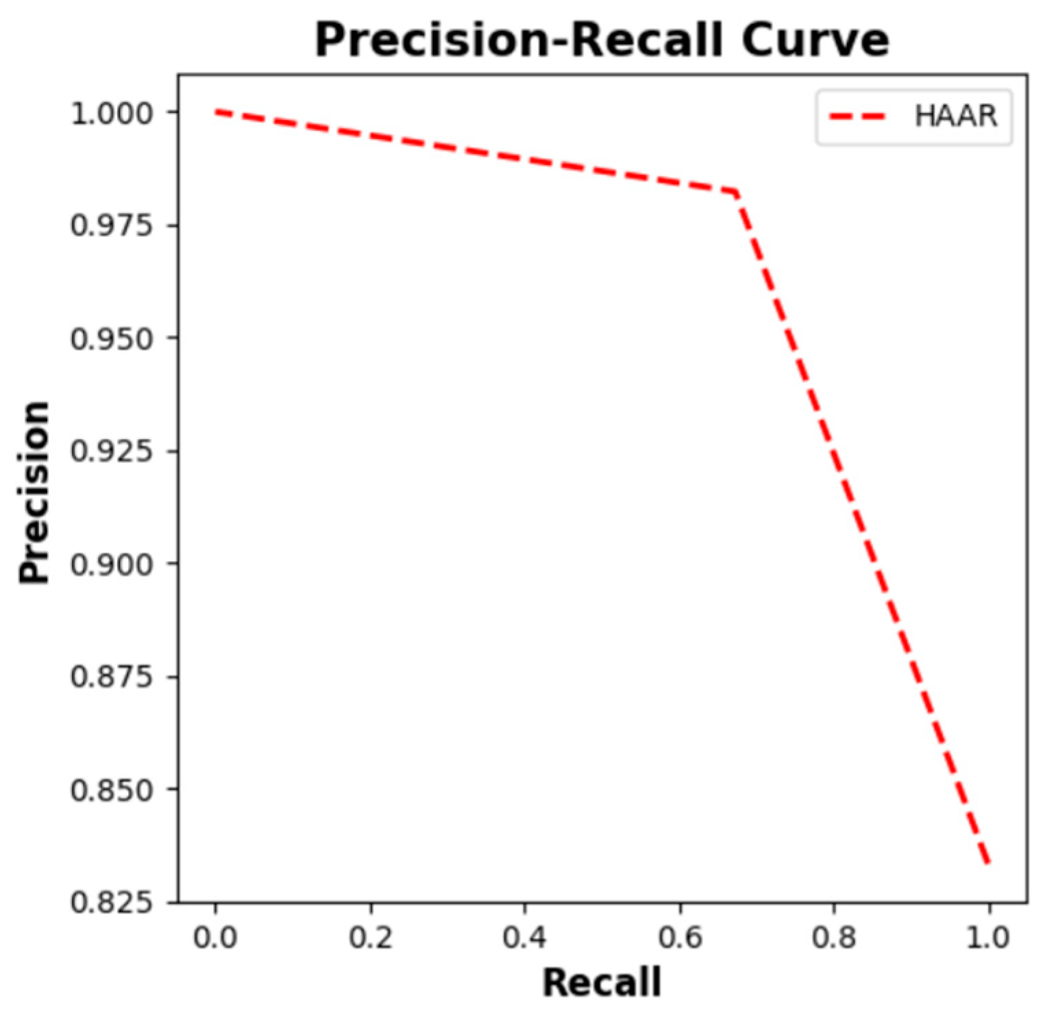 Information 14 00466 g011