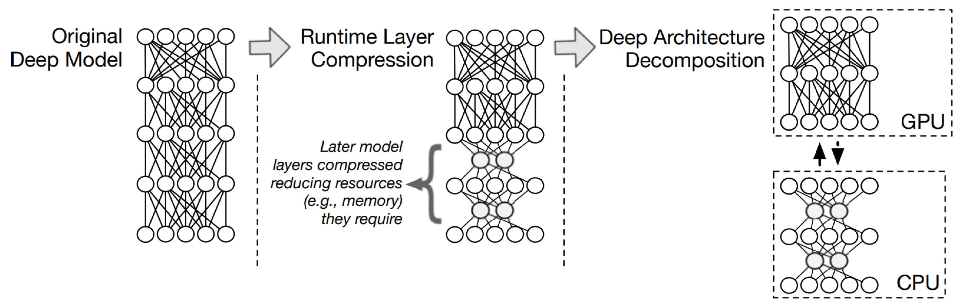 Information 14 00470 g003