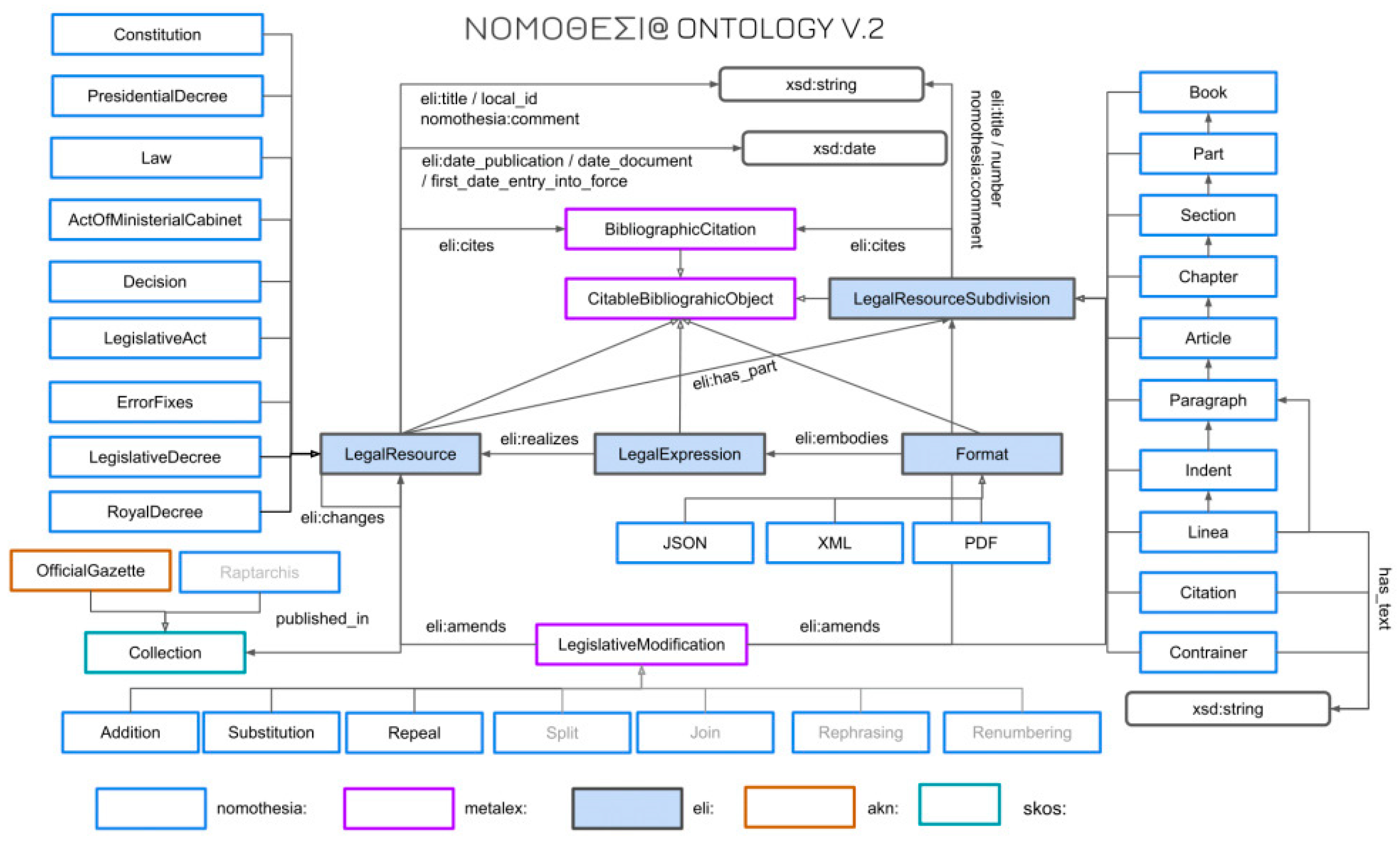 Information 14 00477 g001